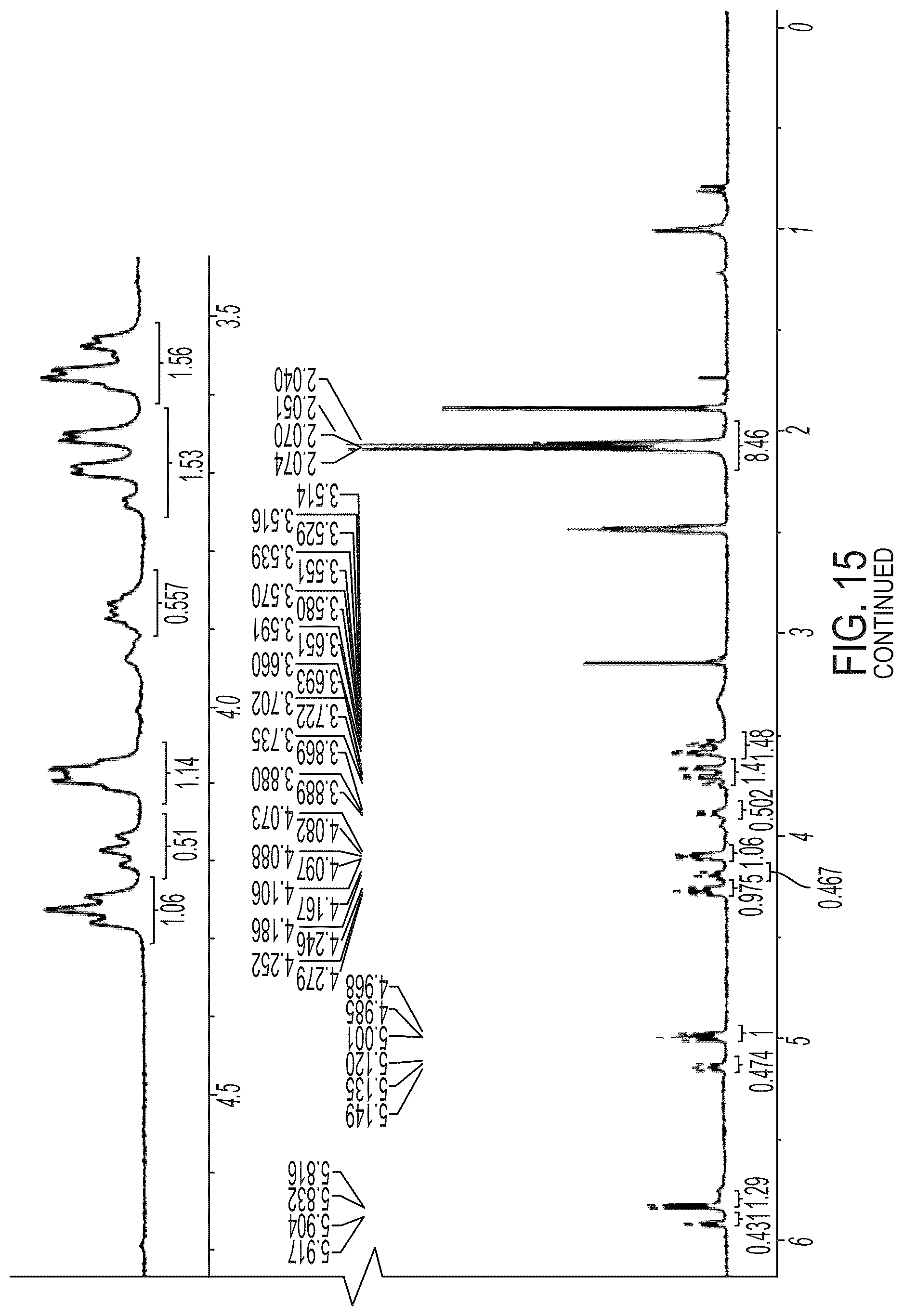 Patent US12618064 Figure 15 – Acetylated ribonucleic acids and uses thereof