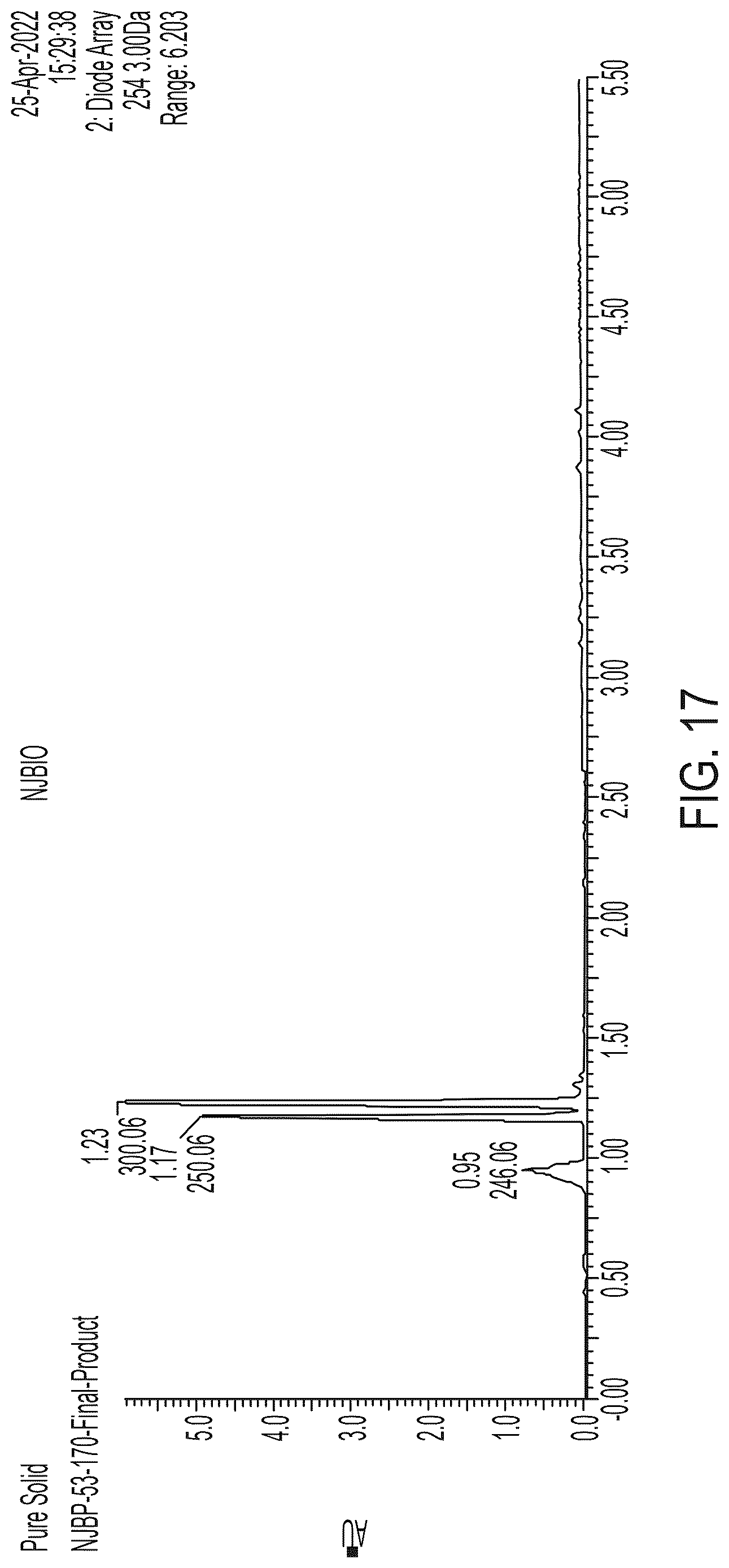 Patent US12618064 Figure 17 – Acetylated ribonucleic acids and uses thereof