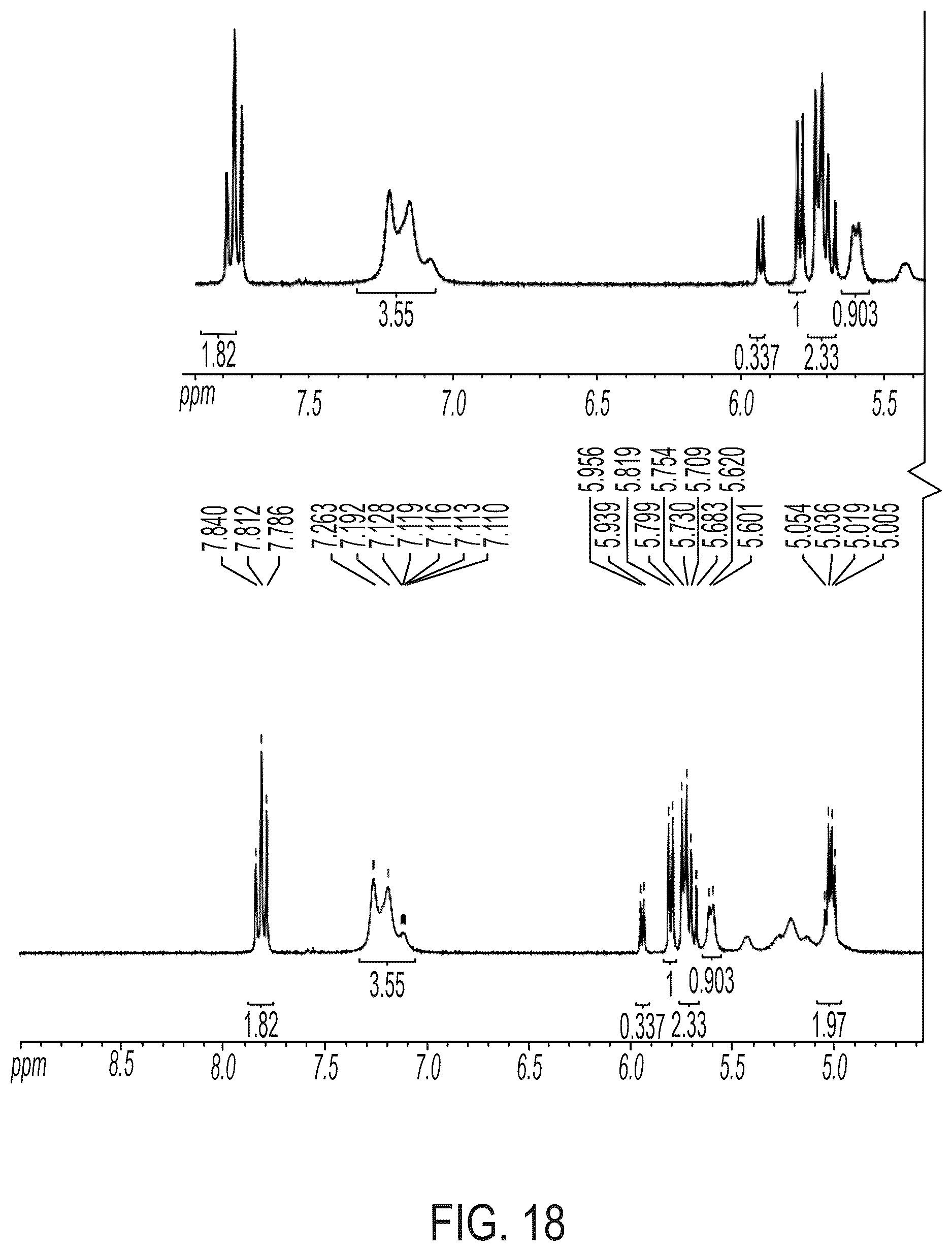 Patent US12618064 Figure 18 – Acetylated ribonucleic acids and uses thereof