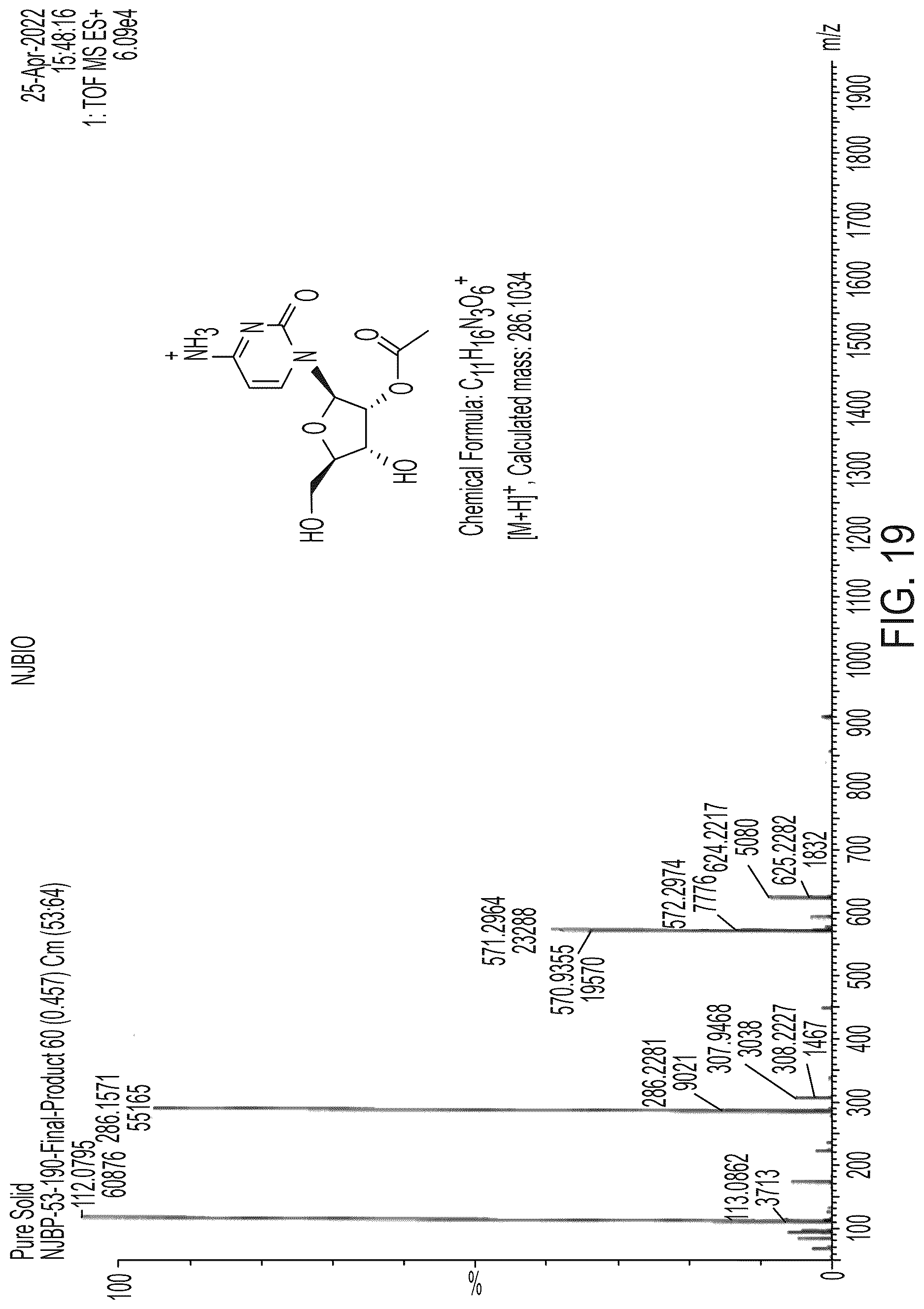 Patent US12618064 Figure 20 – Acetylated ribonucleic acids and uses thereof