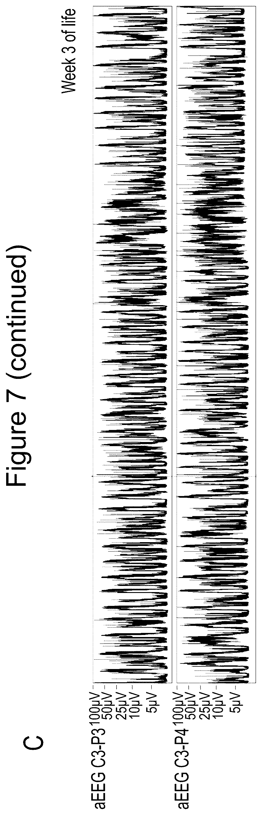 Patent US12618072 Figure 15 – Methods of treatment of SCN2A-related disorders