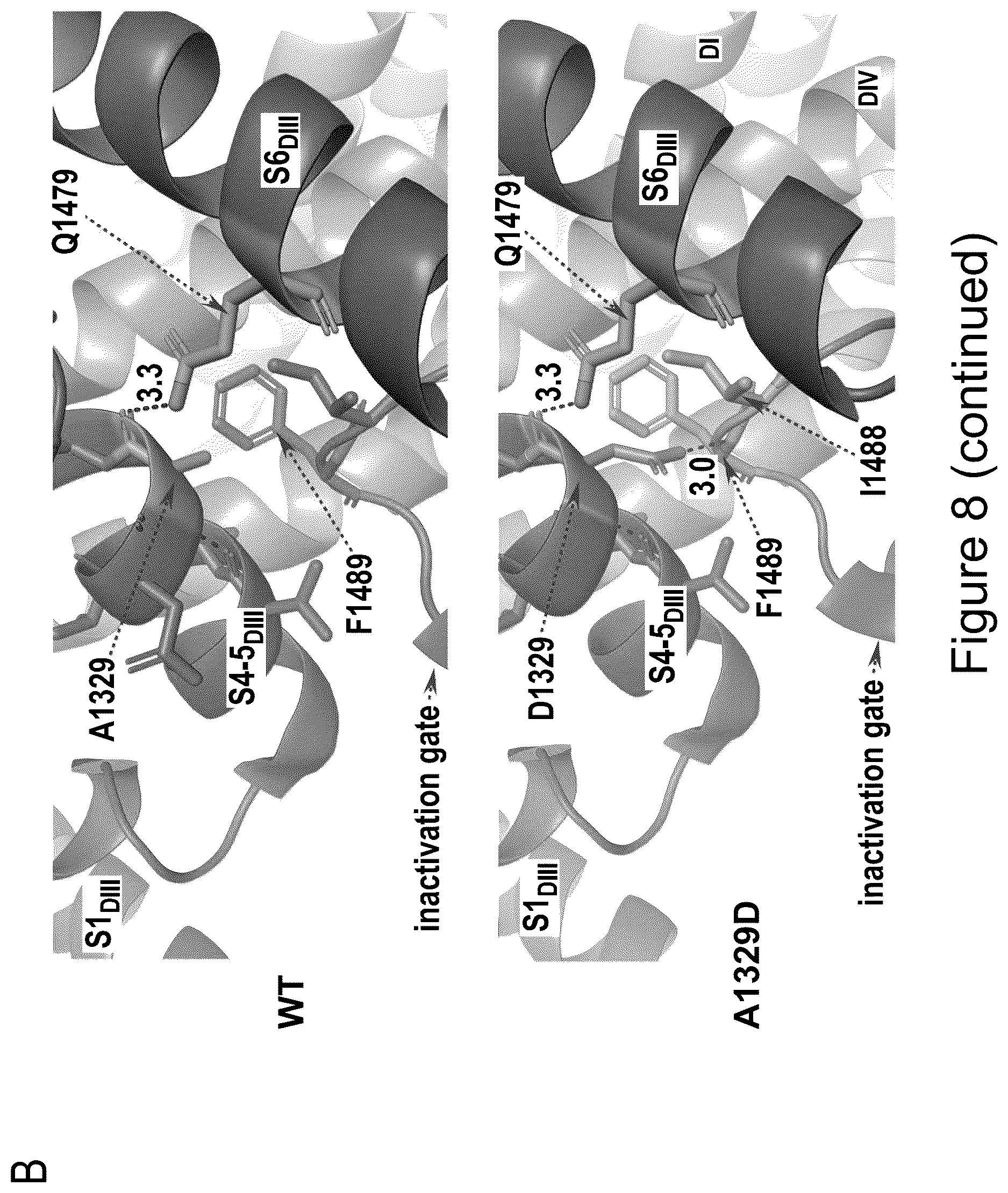 Patent US12618072 Figure 17 – Methods of treatment of SCN2A-related disorders
