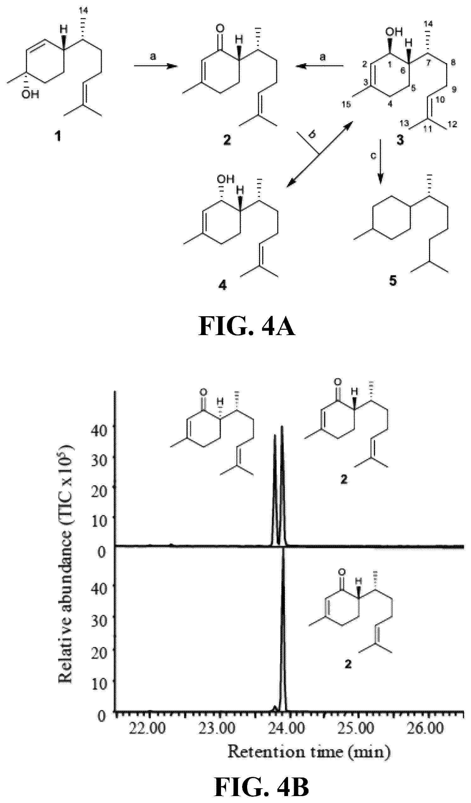 Patent US12618081 Figure 6 – Brown marmorated and harlequin stink bug pheromone enzyme synthesis and uses thereof