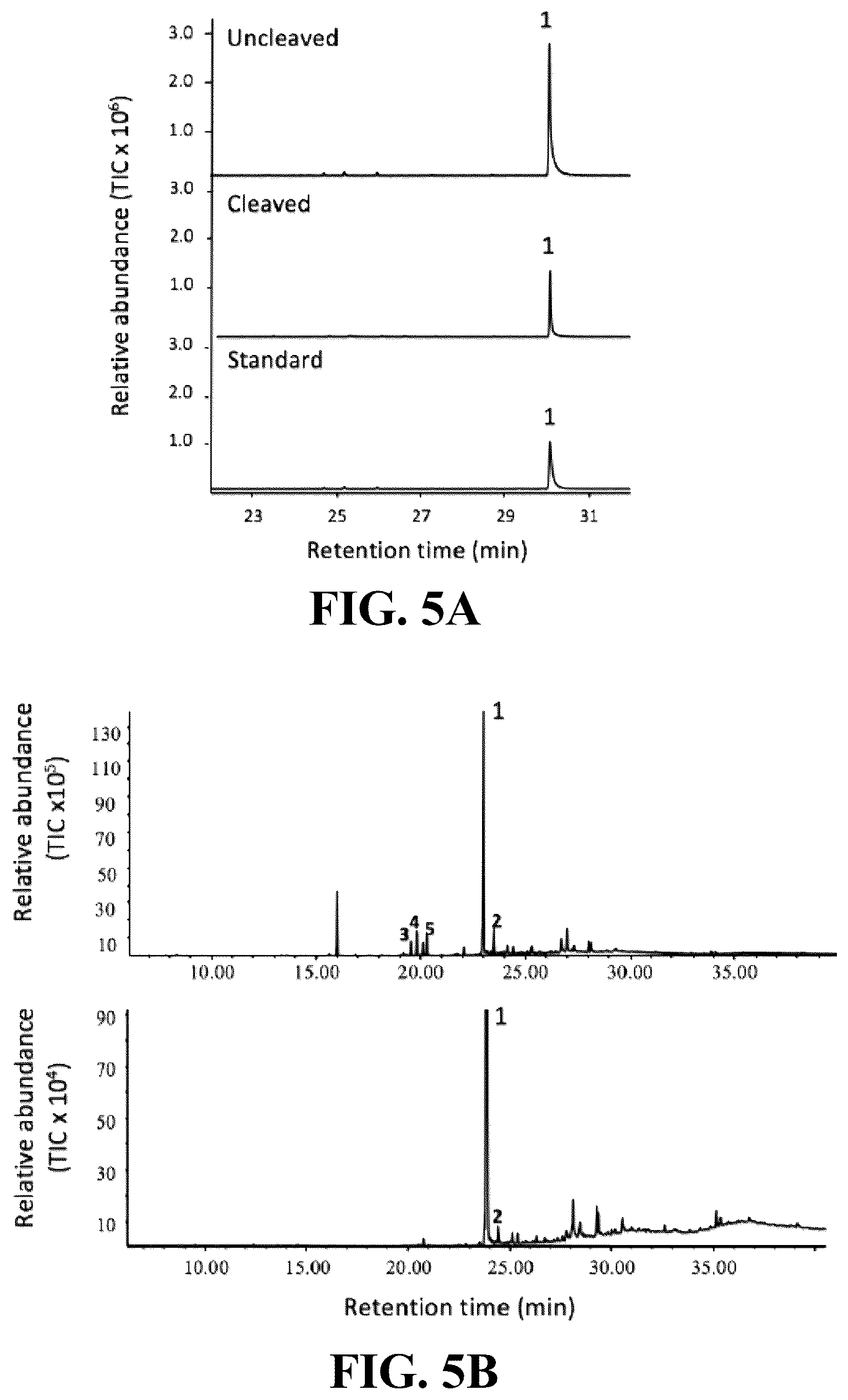 Patent US12618081 Figure 8 – Brown marmorated and harlequin stink bug pheromone enzyme synthesis and uses thereof