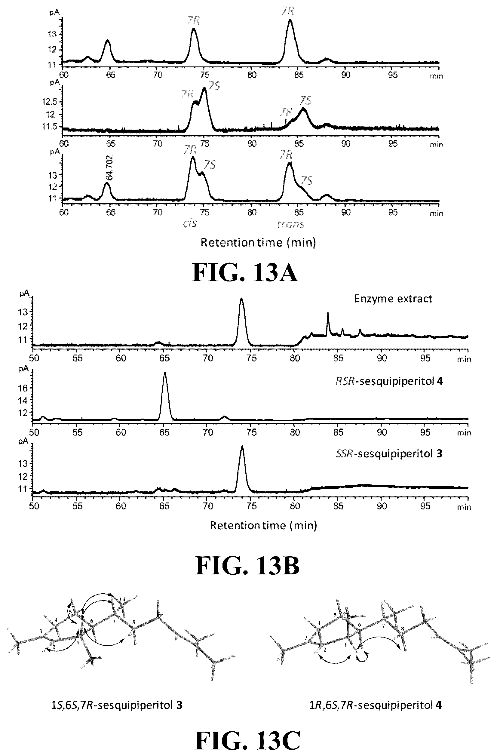 Patent US12618081 Figure 15 – Brown marmorated and harlequin stink bug pheromone enzyme synthesis and uses thereof