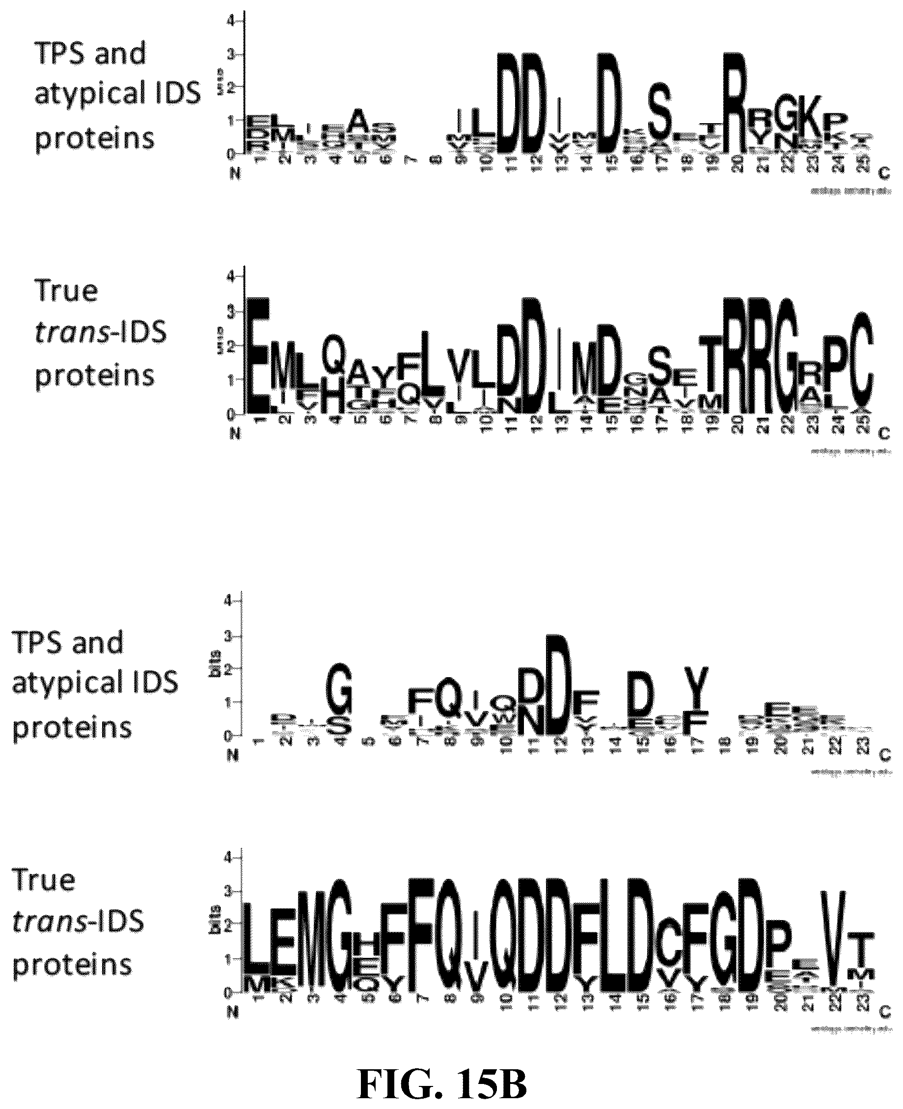 Patent US12618081 Figure 18 – Brown marmorated and harlequin stink bug pheromone enzyme synthesis and uses thereof