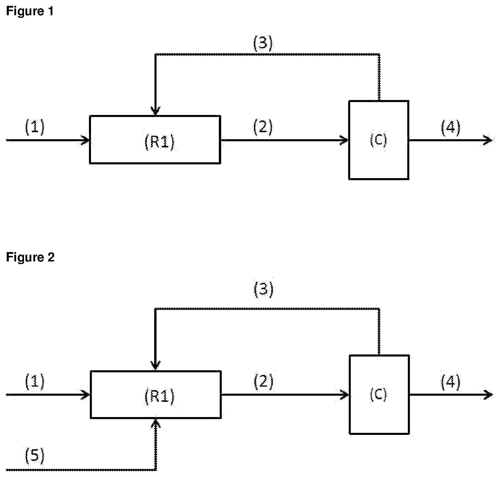 Patent US12618085 Figure 1 – Optimized IBE fermentation method for upgrading acetone