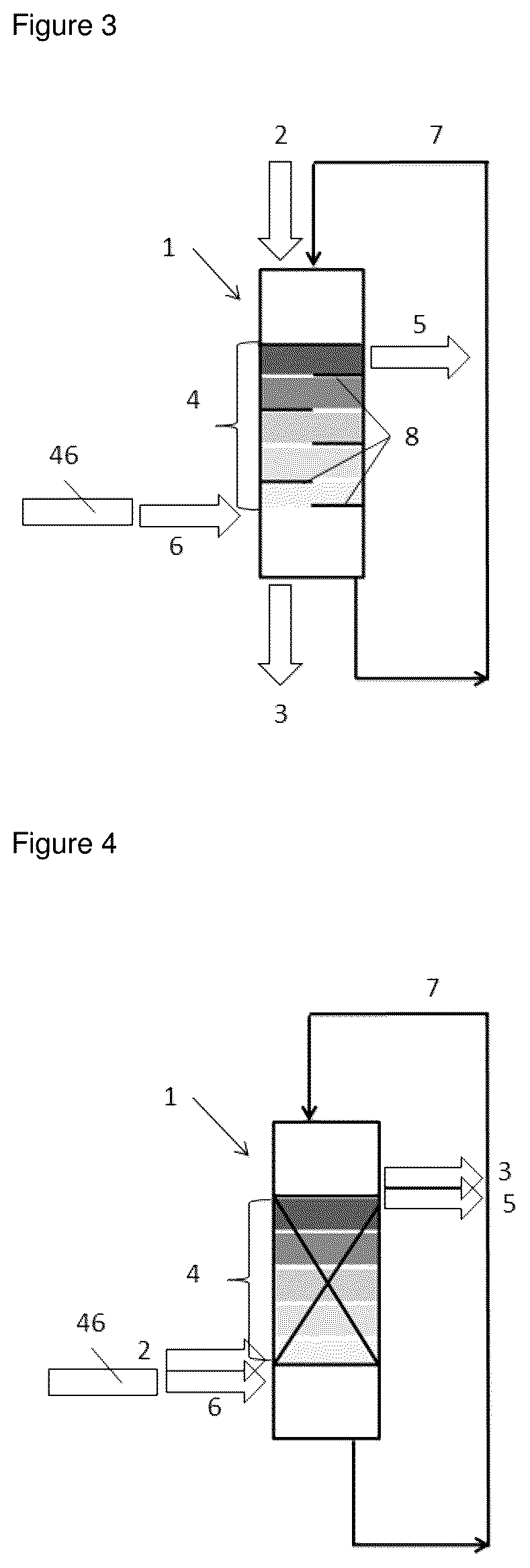 Patent US12618086 Figure 2 – Method for producing alcohols using a support on which microorganisms are immobilised