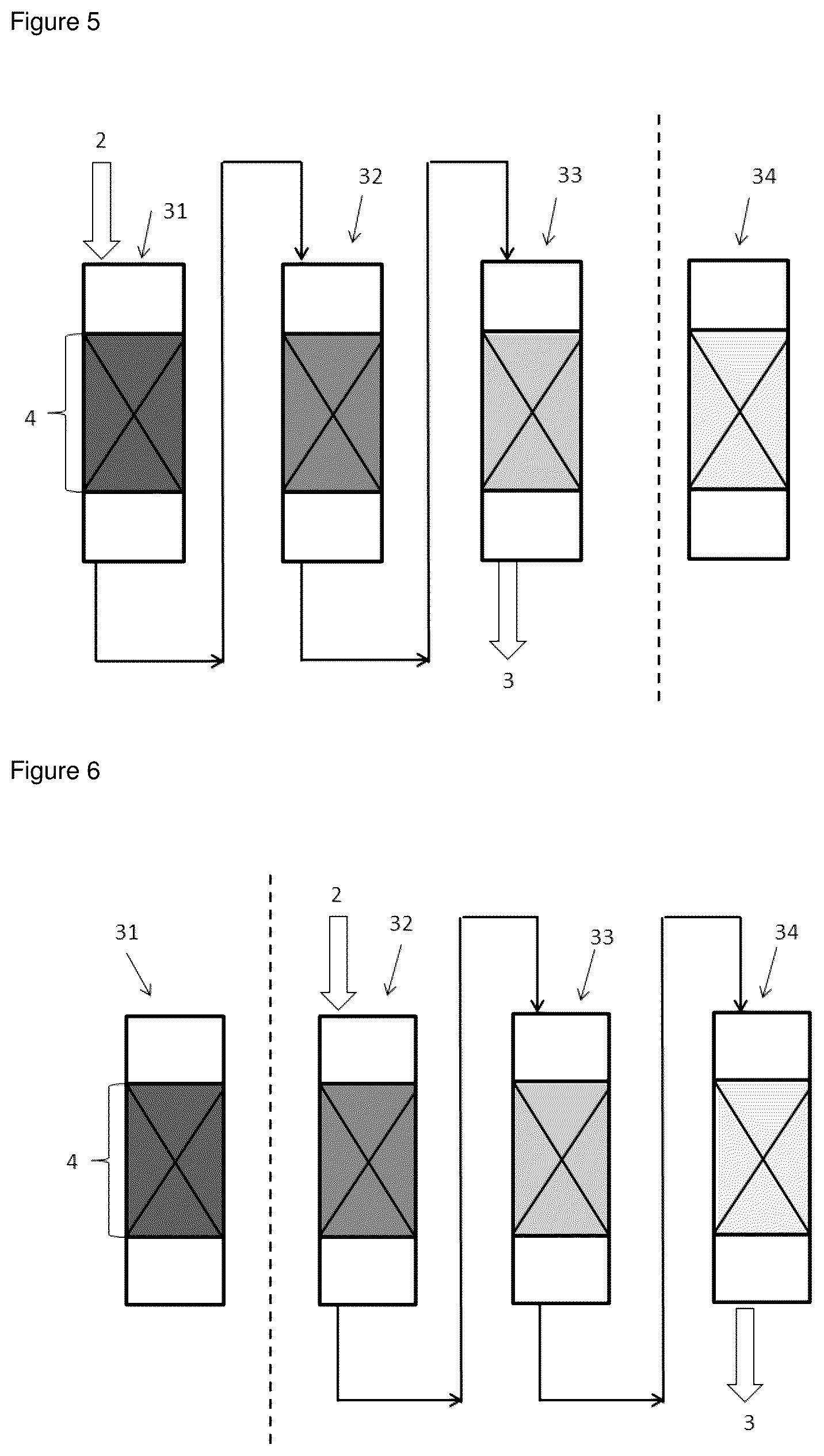 Patent US12618086 Figure 3 – Method for producing alcohols using a support on which microorganisms are immobilised