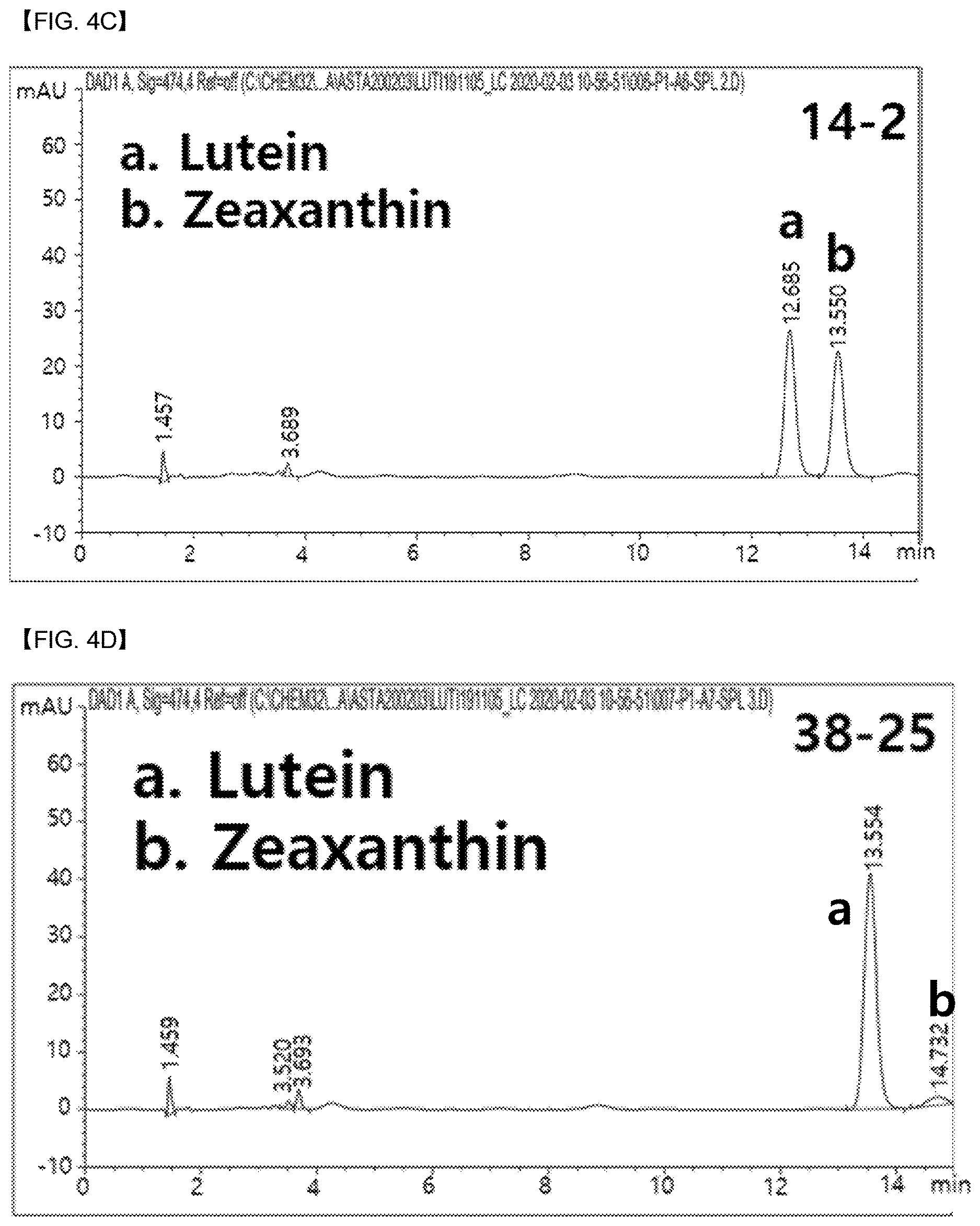 Patent US12618088 Figure 8 – Production of lipids and terpenoids in Auxenochlorella protothecoides