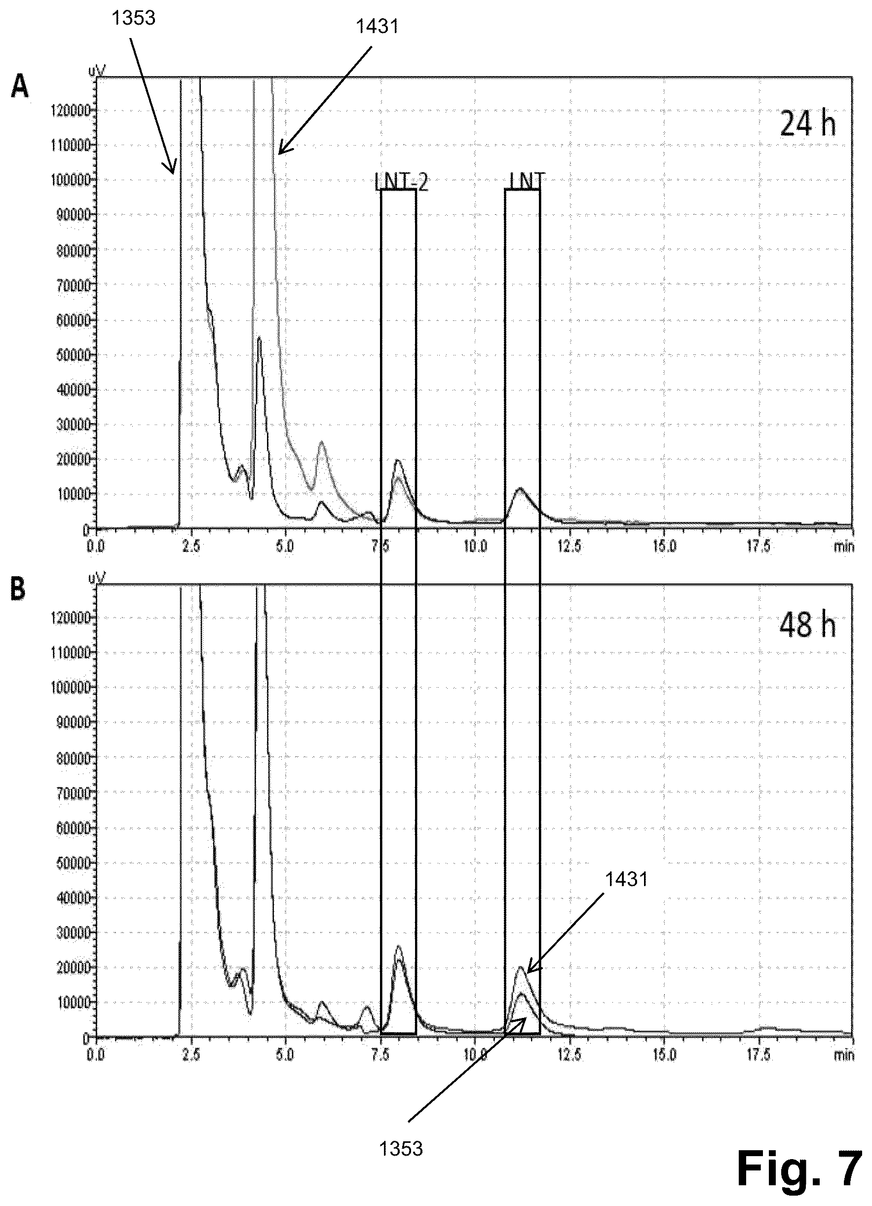Patent US12618091 Figure 4 – Production of human milk oligosaccharides in microbial hosts with engineered import/export