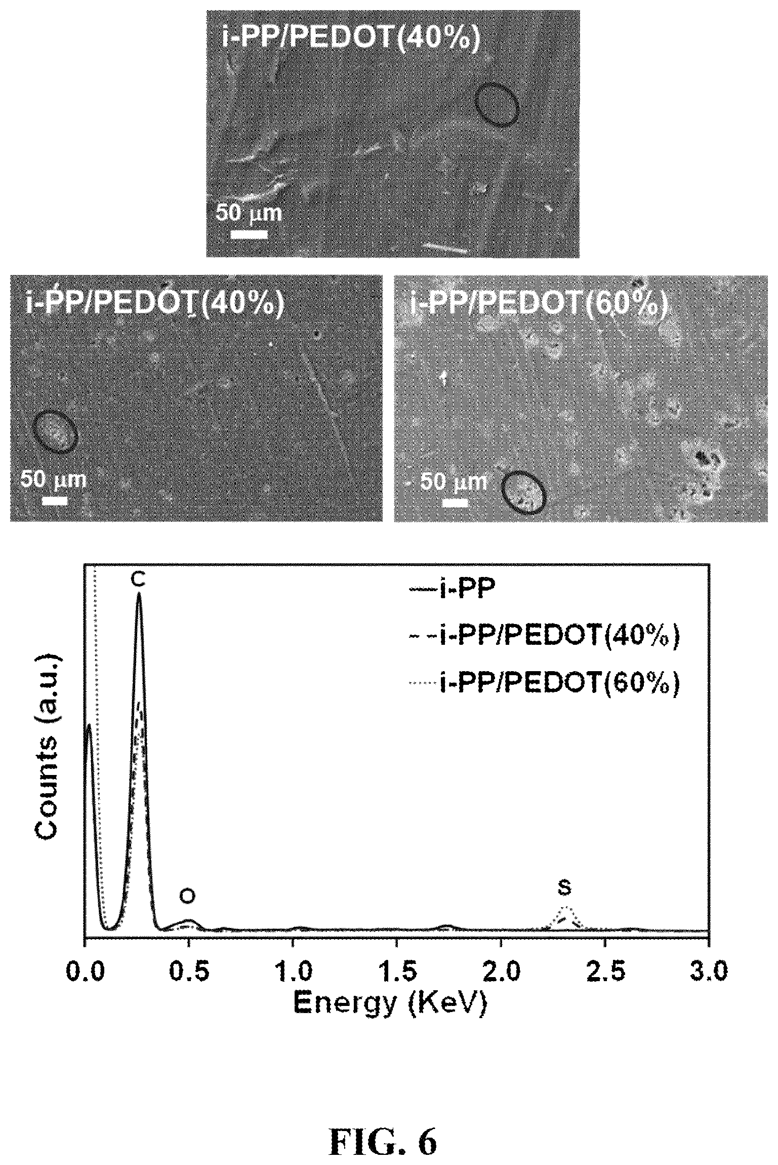 Patent US12618093 Figure 6 – Method, an electrochemical sensor and a system for selective detection of infections