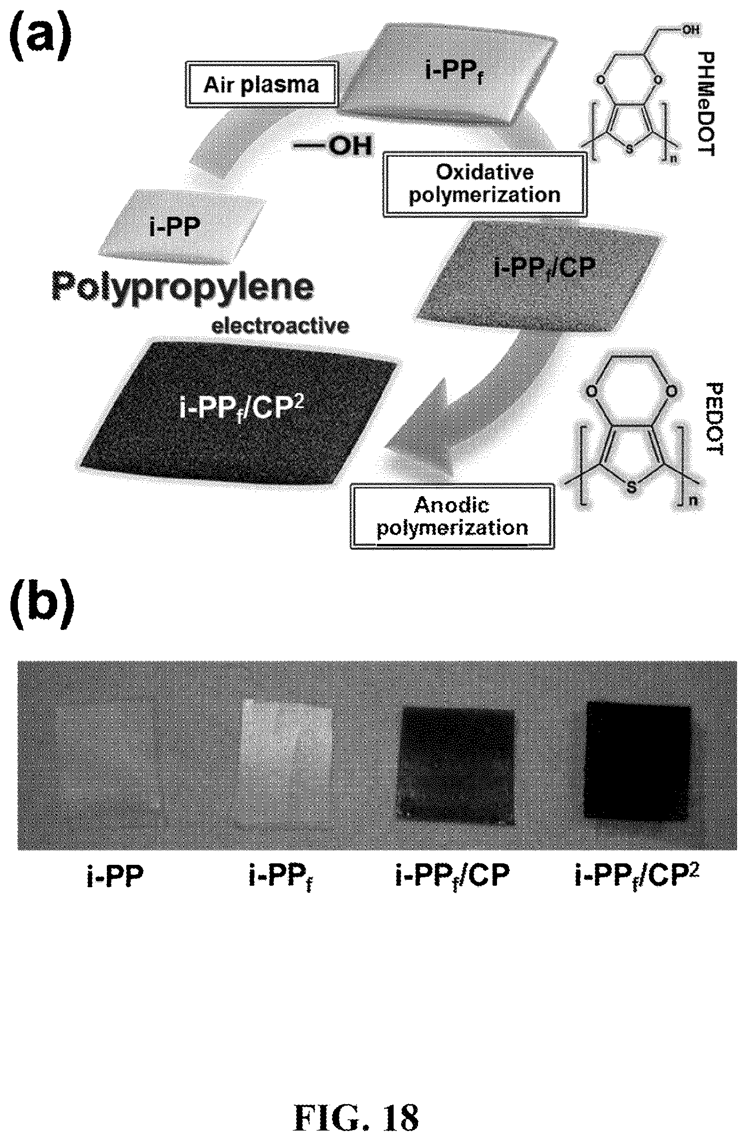 Patent US12618093 Figure 18 – Method, an electrochemical sensor and a system for selective detection of infections