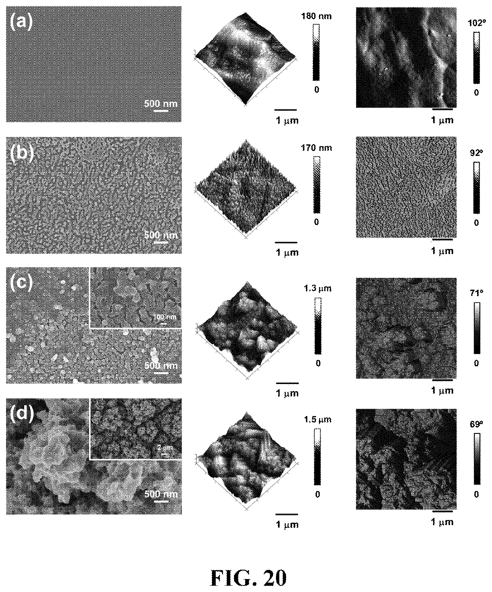 Patent US12618093 Figure 20 – Method, an electrochemical sensor and a system for selective detection of infections