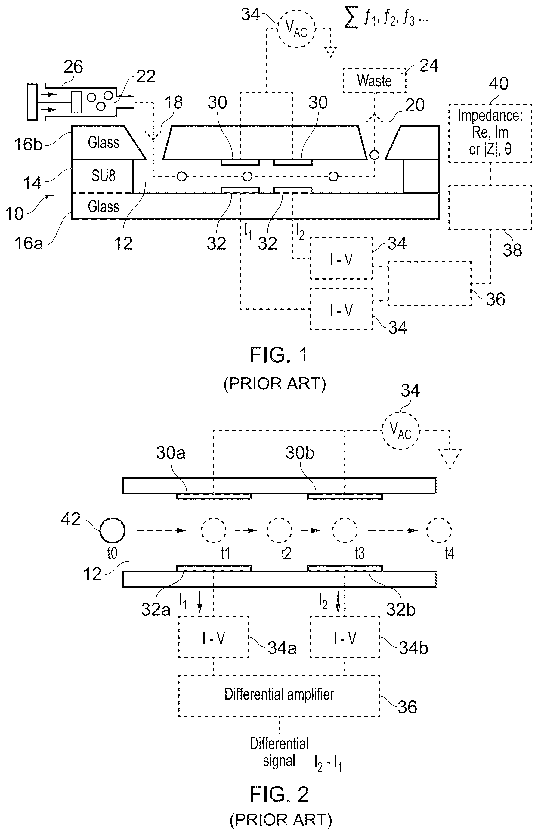 Patent US12618096 Figure 1 – Rapid screen for antibiotic resistance and treatment regimen