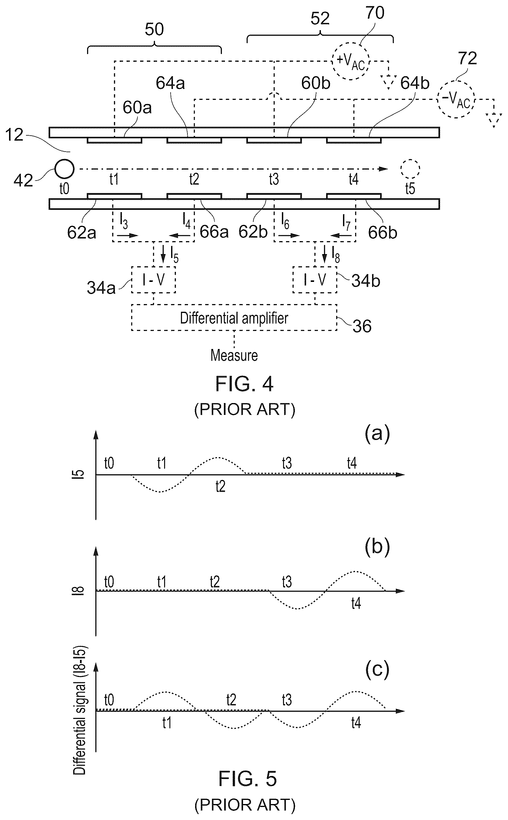 Patent US12618096 Figure 3 – Rapid screen for antibiotic resistance and treatment regimen