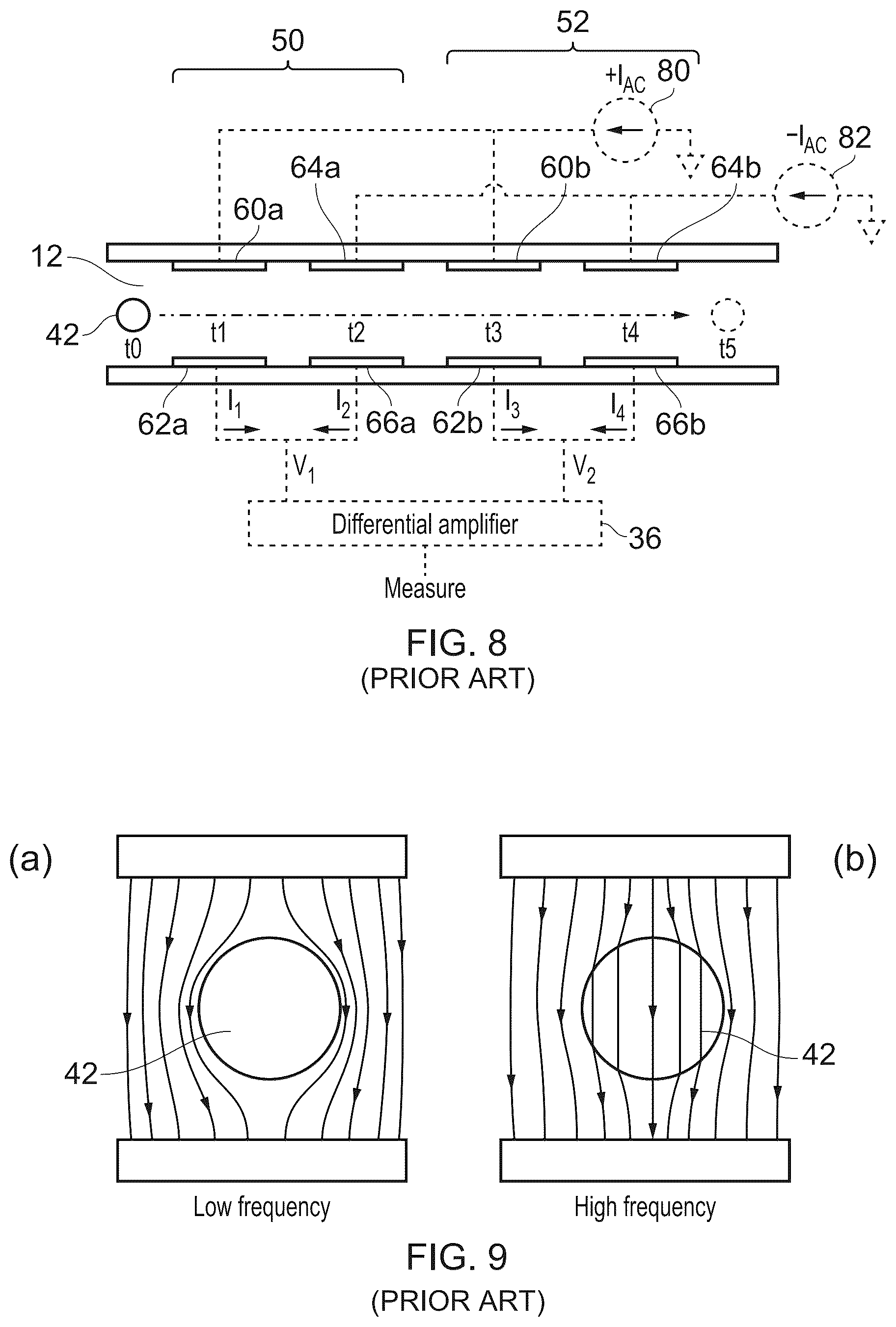 Patent US12618096 Figure 5 – Rapid screen for antibiotic resistance and treatment regimen