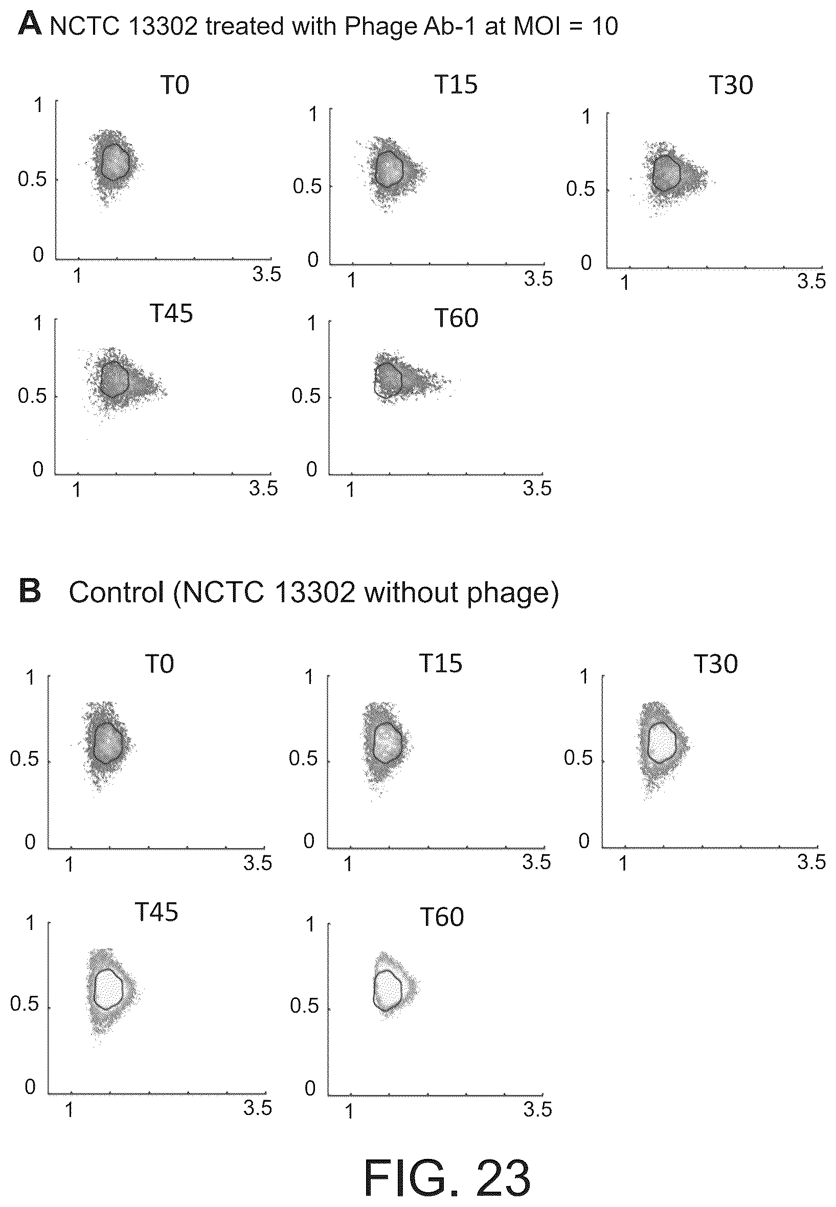 Patent US12618096 Figure 17 – Rapid screen for antibiotic resistance and treatment regimen