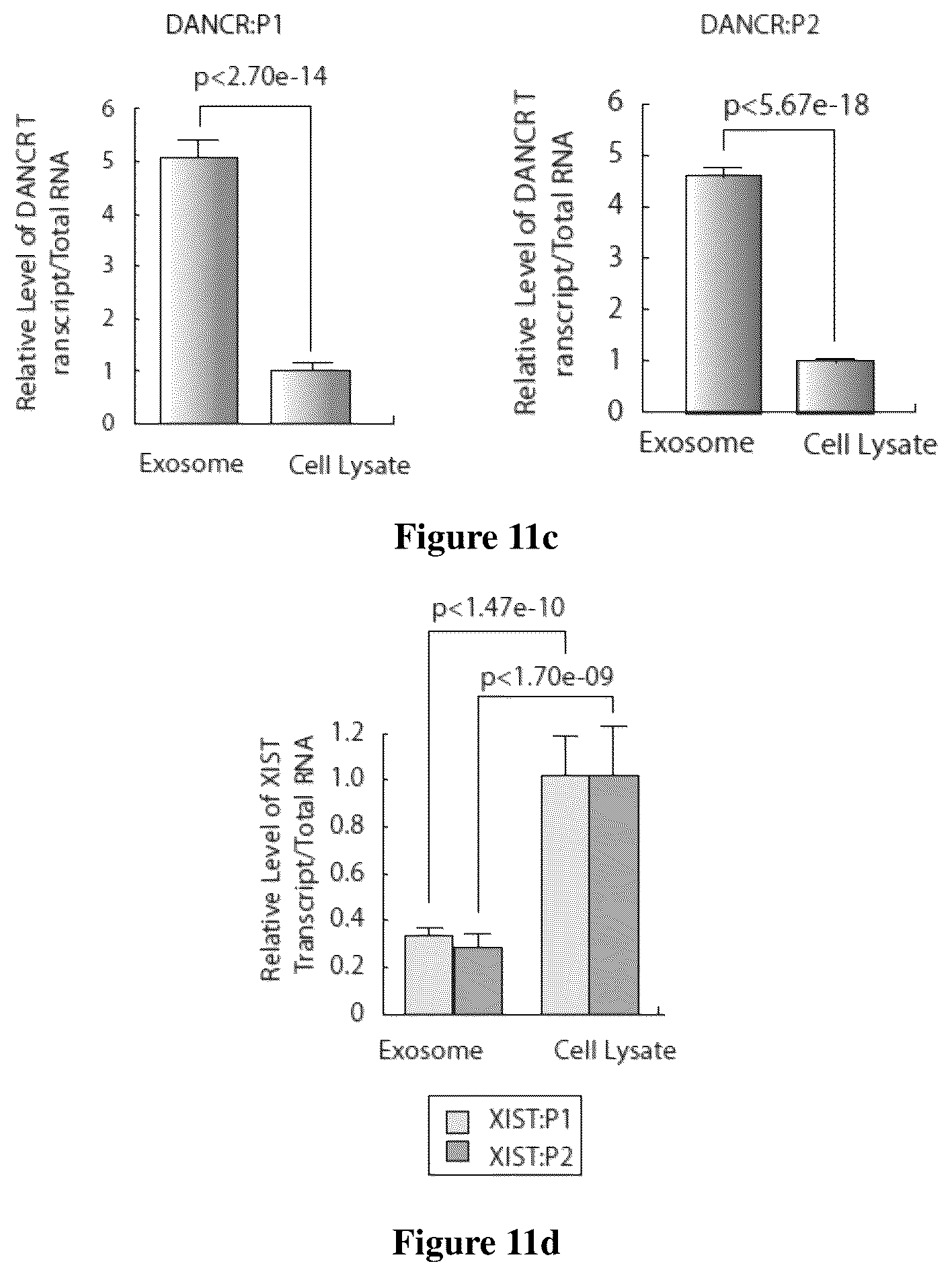Patent US12618097 Figure 14 – Method for determining long non-coding ribonucleic acid interaction proteins