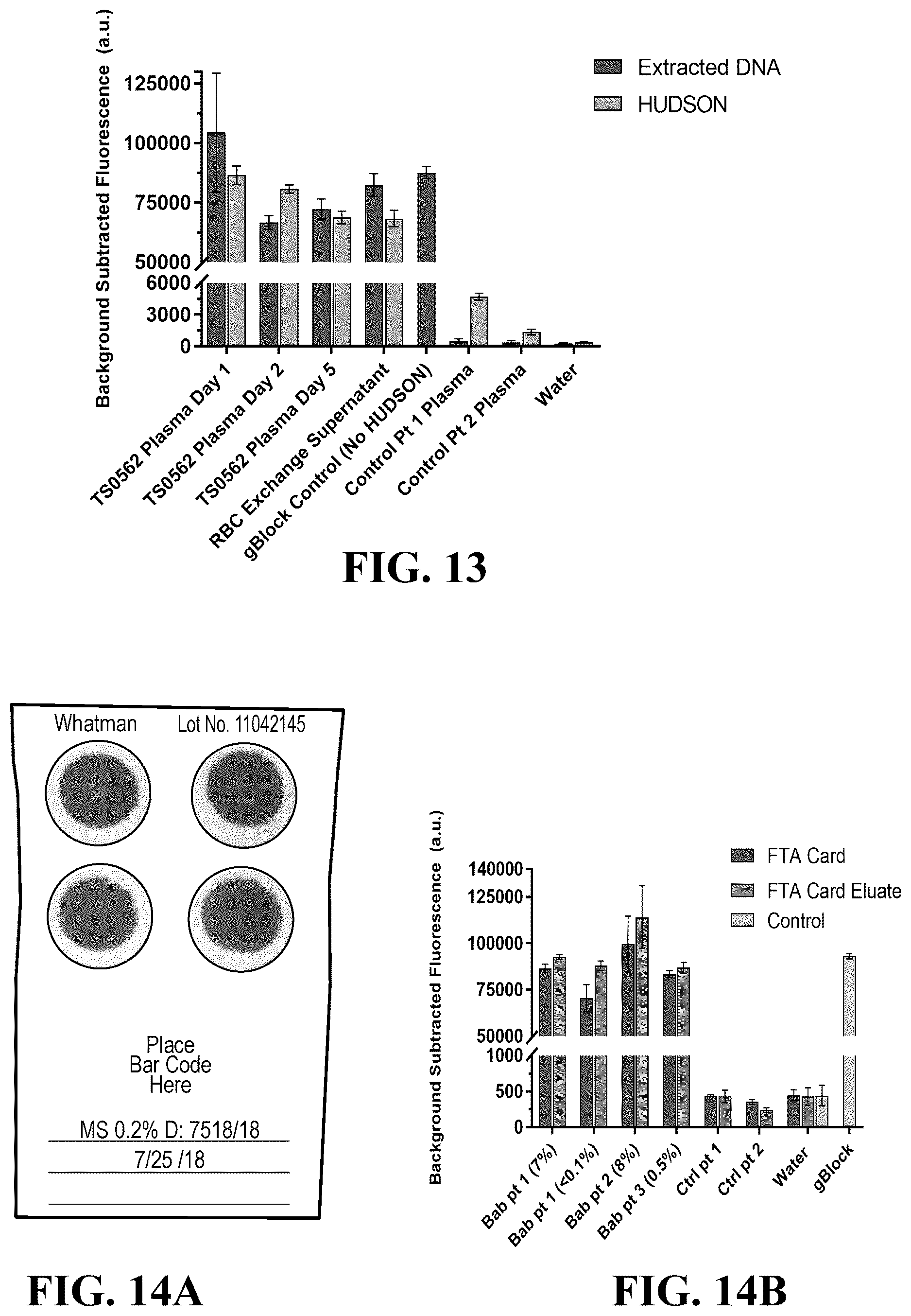 Patent US12618101 Figure 9 – Sherlock assays for tick-borne diseases