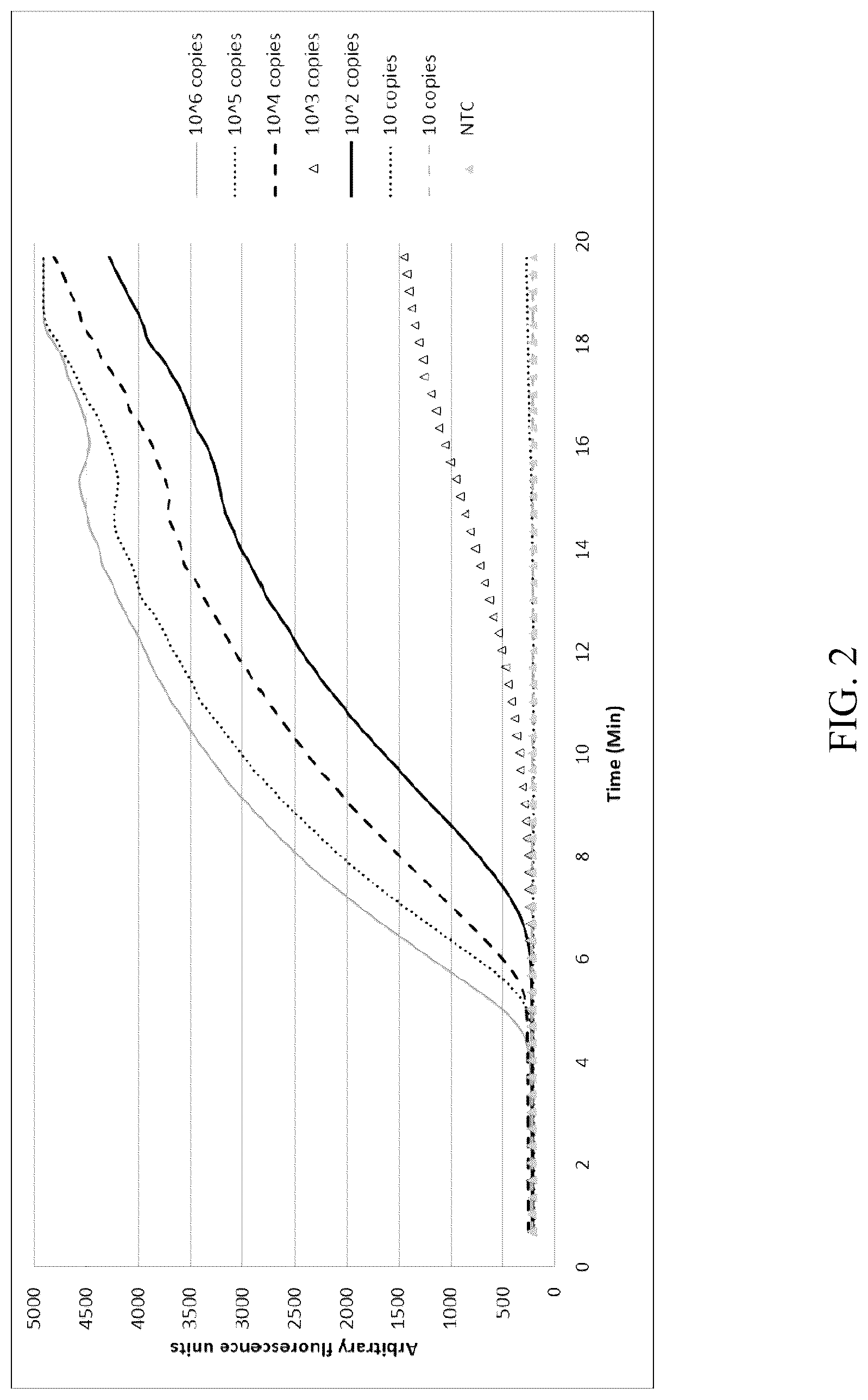 Patent US12618102 Figure 2 – Biochemical reaction methods and reagents comprising intrinsically disordered regions