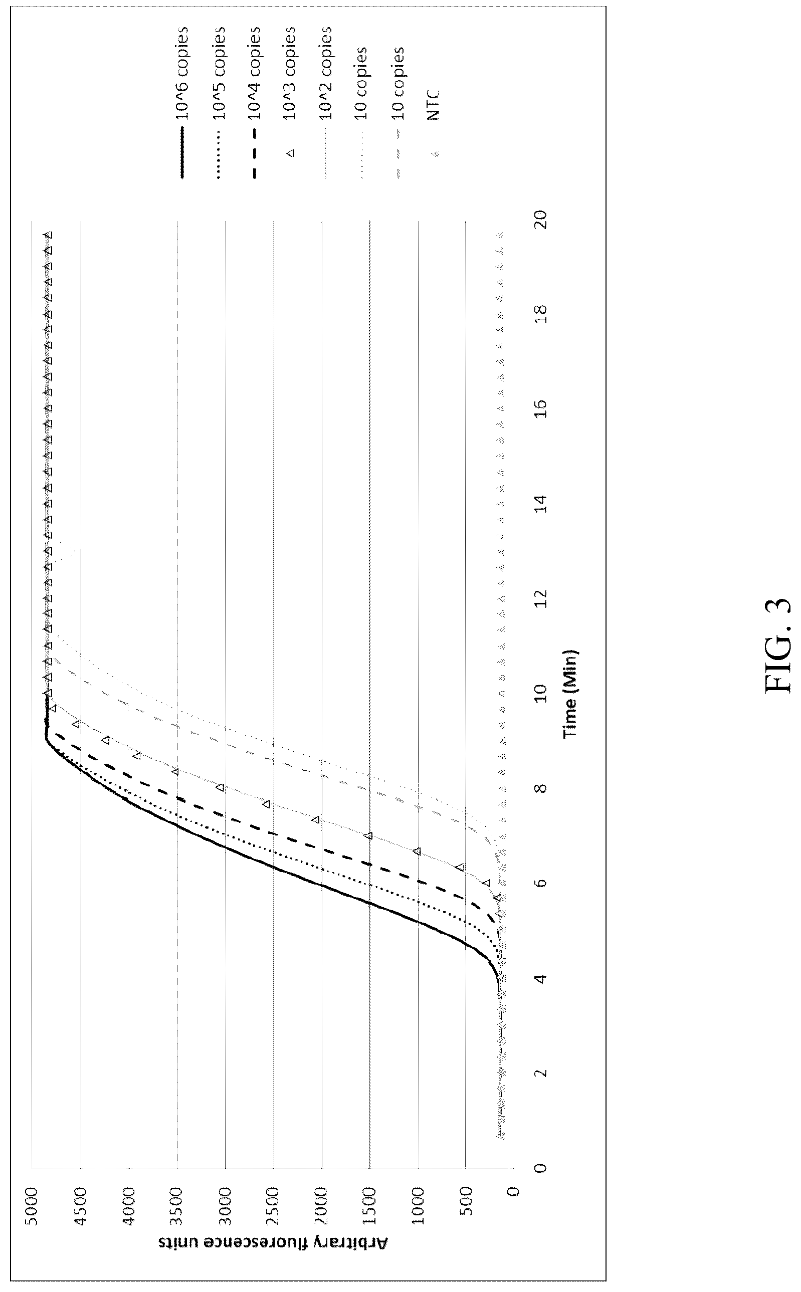 Patent US12618102 Figure 3 – Biochemical reaction methods and reagents comprising intrinsically disordered regions