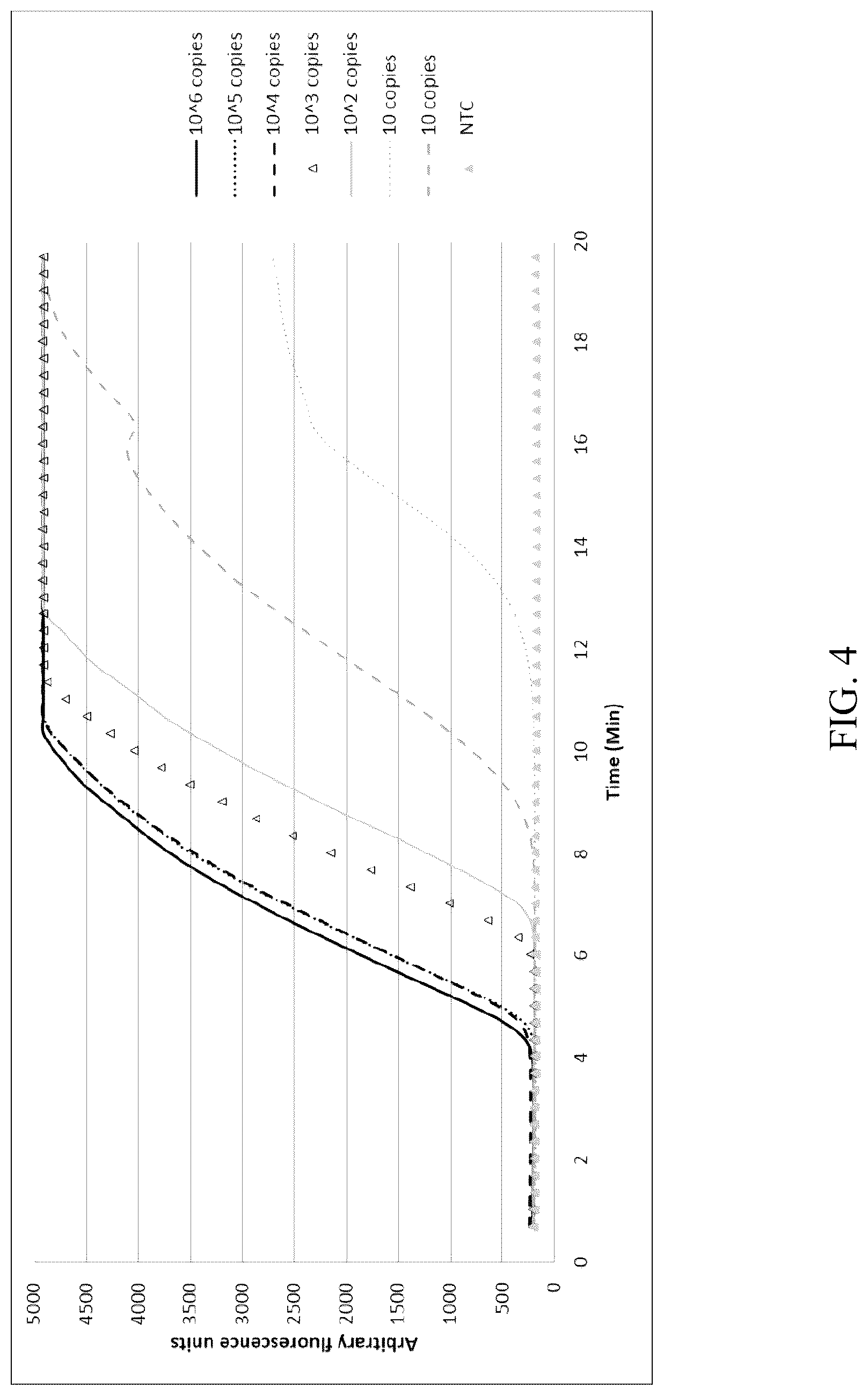 Patent US12618102 Figure 4 – Biochemical reaction methods and reagents comprising intrinsically disordered regions