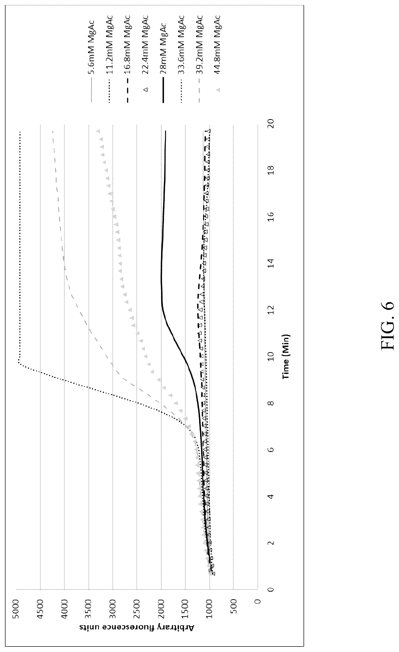 Patent US12618102 Figure 9 – Biochemical reaction methods and reagents comprising intrinsically disordered regions