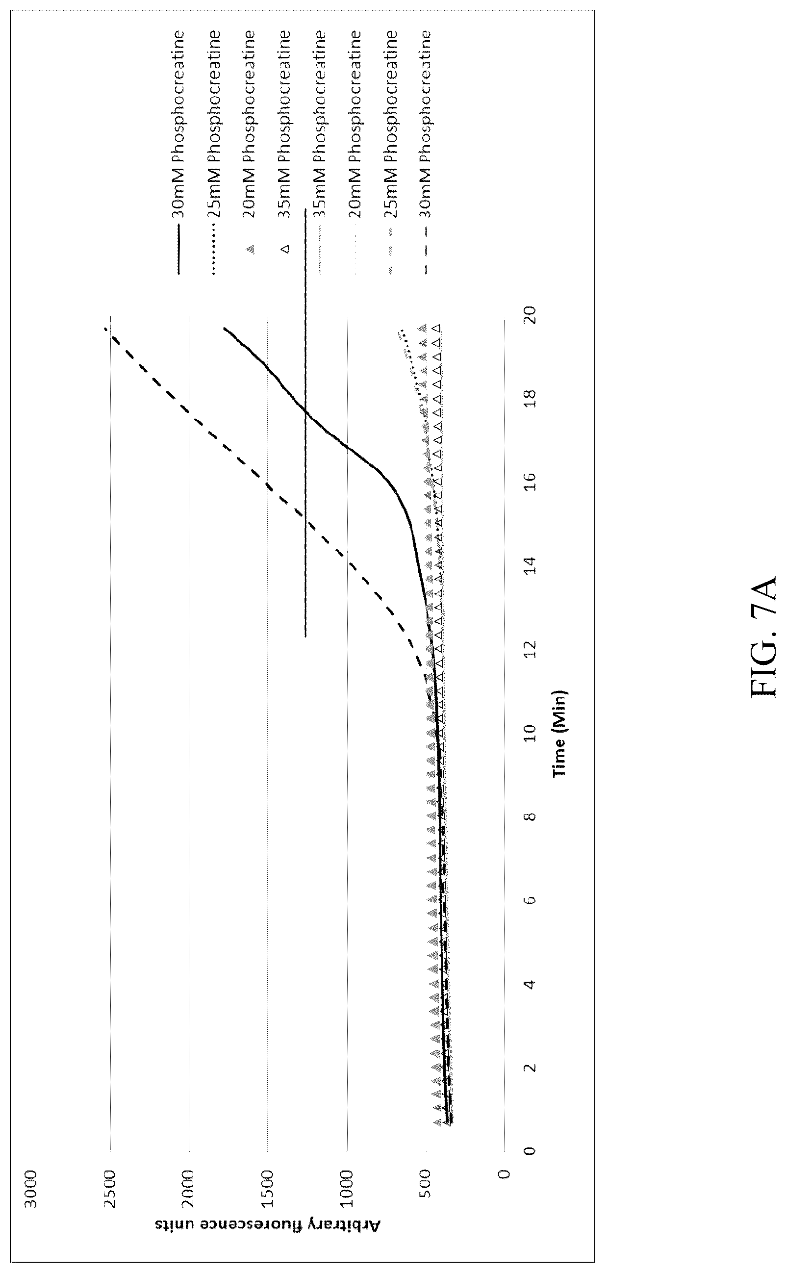 Patent US12618102 Figure 10 – Biochemical reaction methods and reagents comprising intrinsically disordered regions