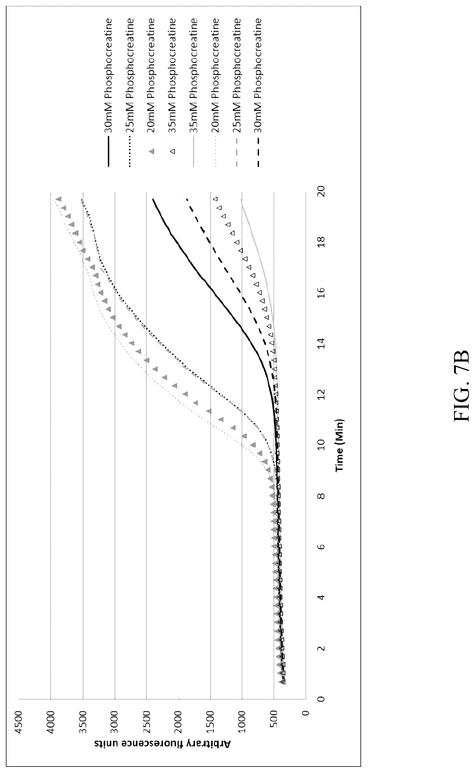 Patent US12618102 Figure 11 – Biochemical reaction methods and reagents comprising intrinsically disordered regions
