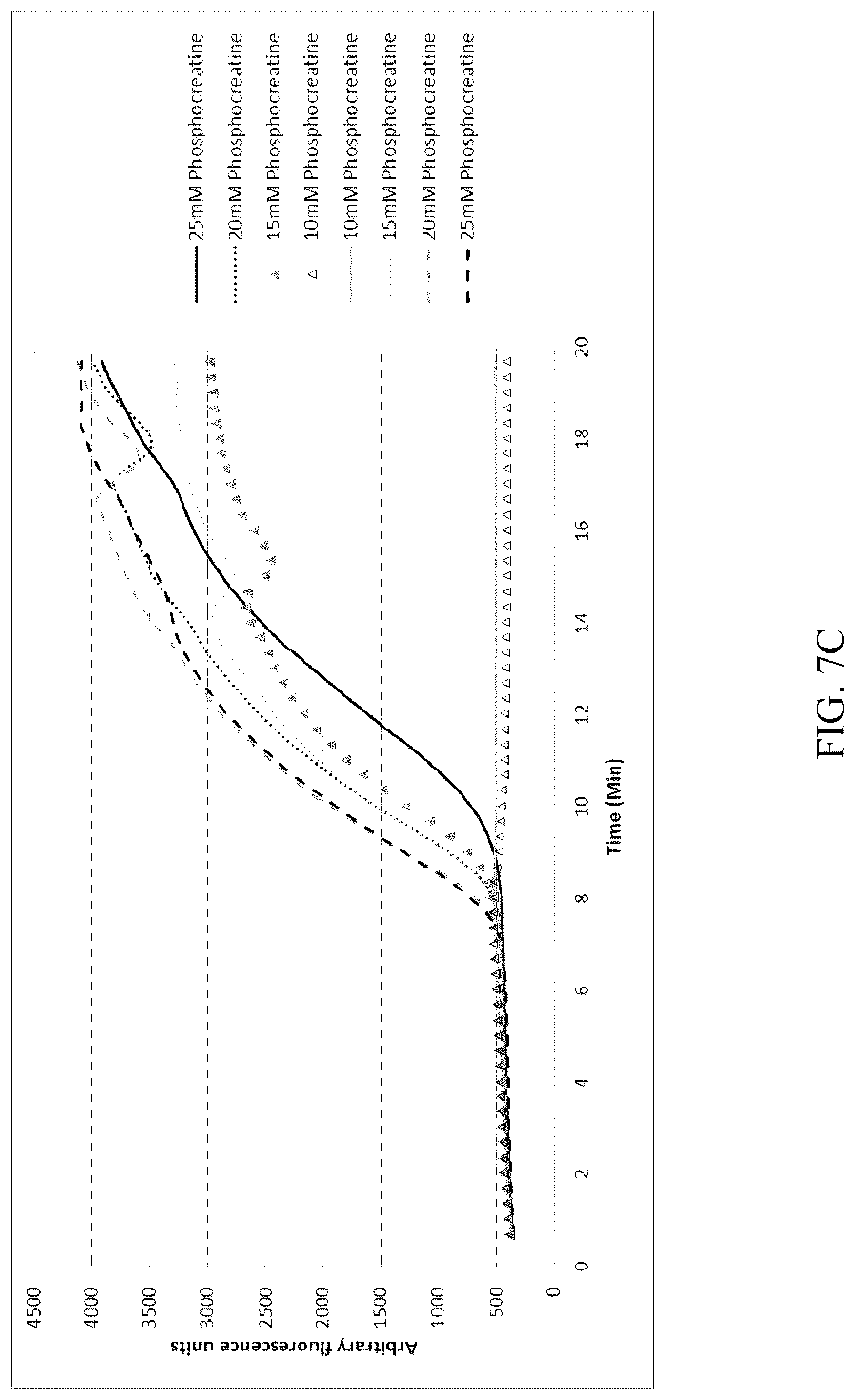Patent US12618102 Figure 12 – Biochemical reaction methods and reagents comprising intrinsically disordered regions