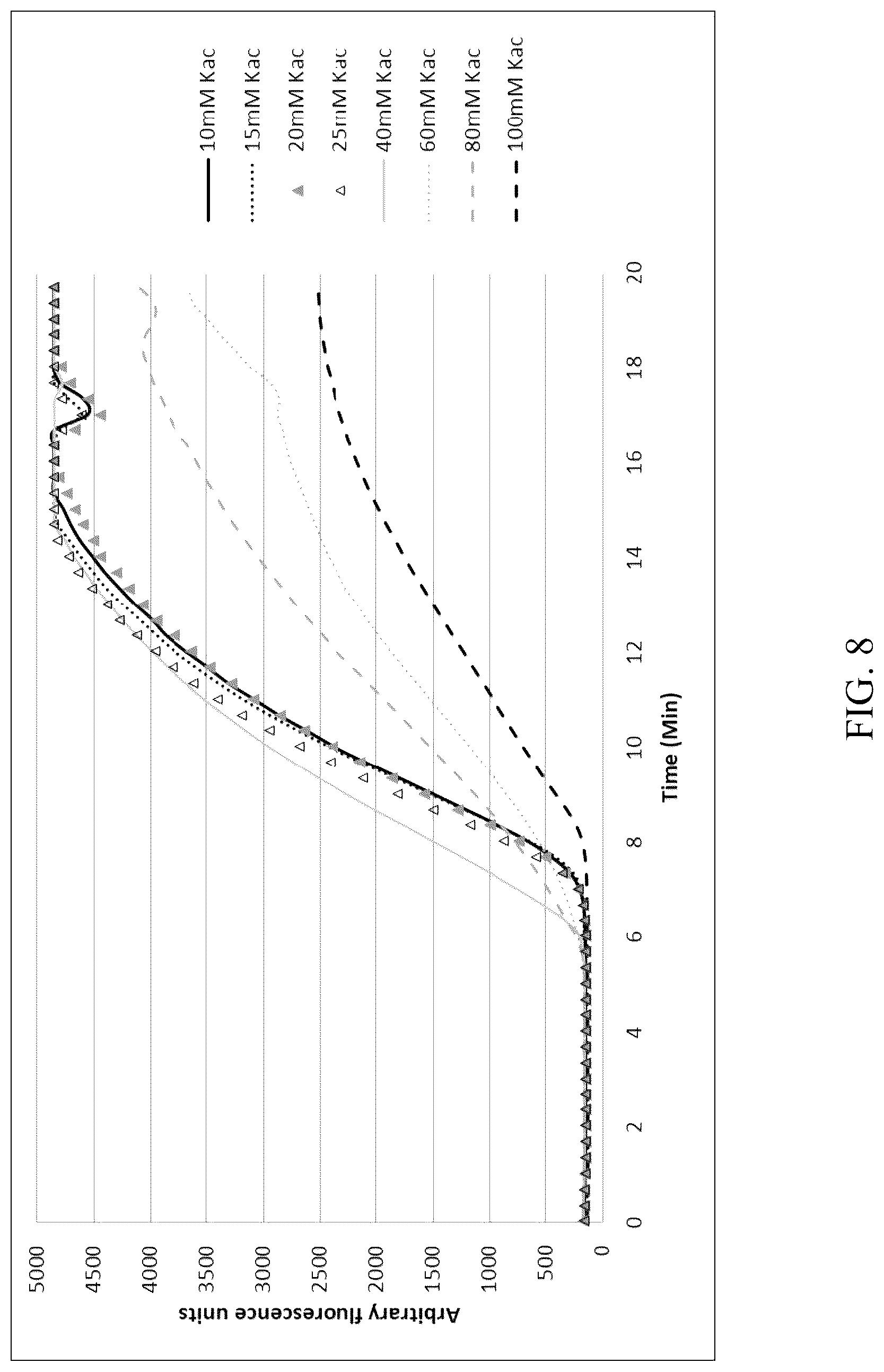 Patent US12618102 Figure 13 – Biochemical reaction methods and reagents comprising intrinsically disordered regions