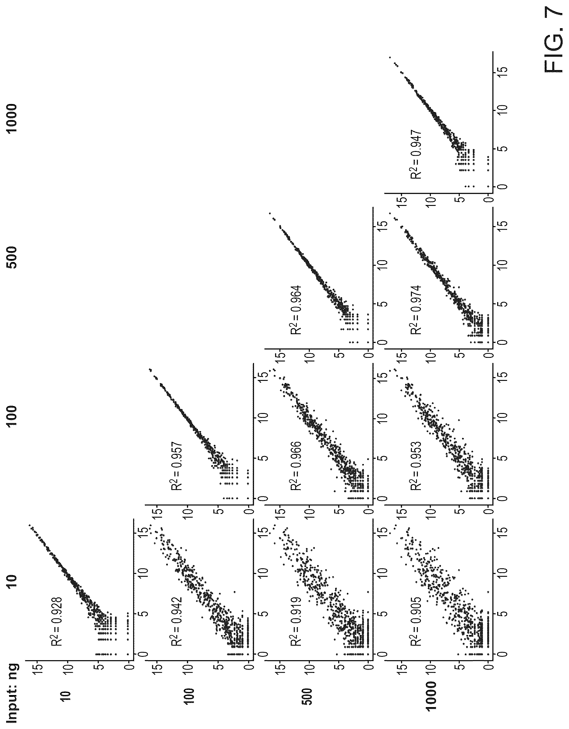 Patent US12618107 Figure 8 – Methods for forming adapter ligated nucleic acid molecules