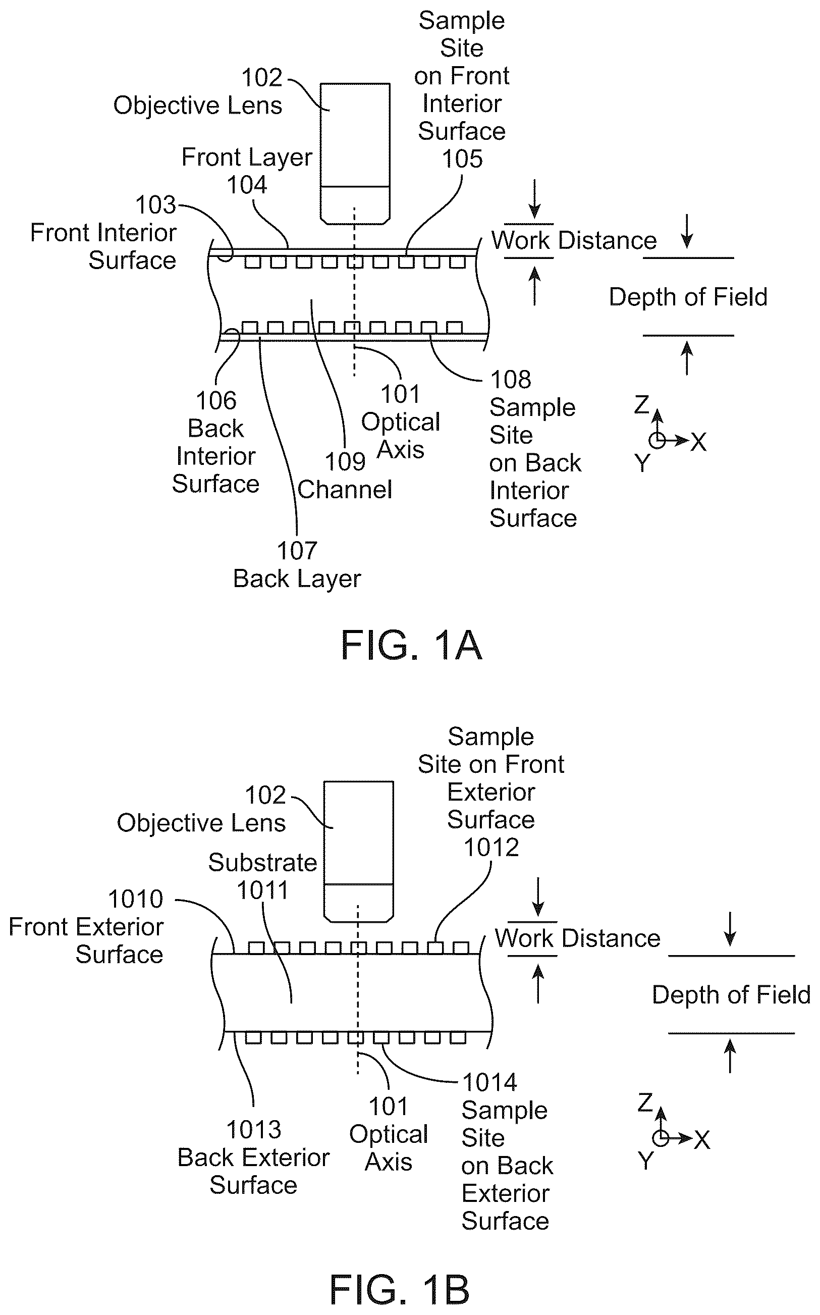 Patent US12618108 Figure 1 – Flow cell devices and optical systems for nucleic acid sequencing