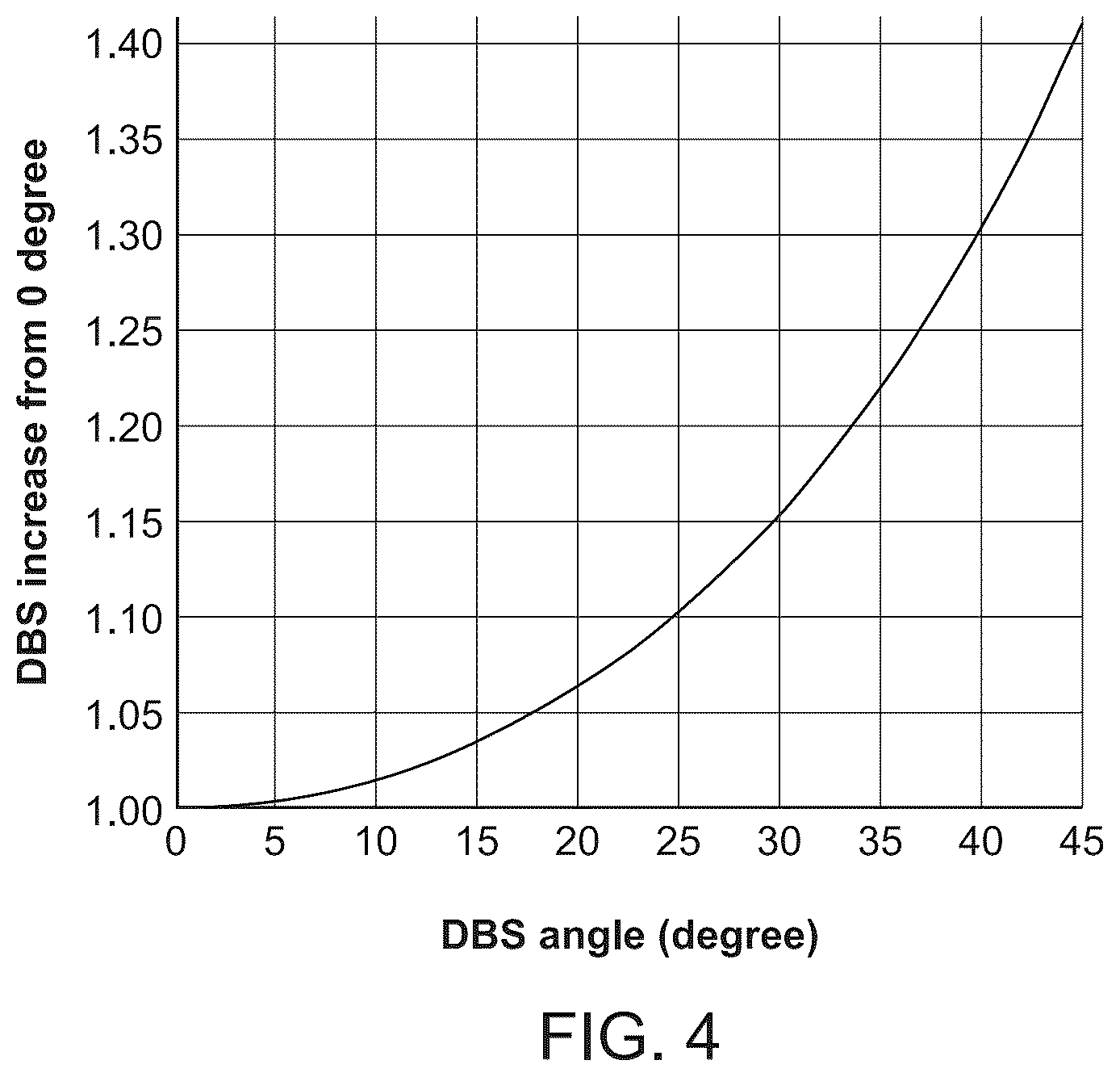 Patent US12618108 Figure 5 – Flow cell devices and optical systems for nucleic acid sequencing