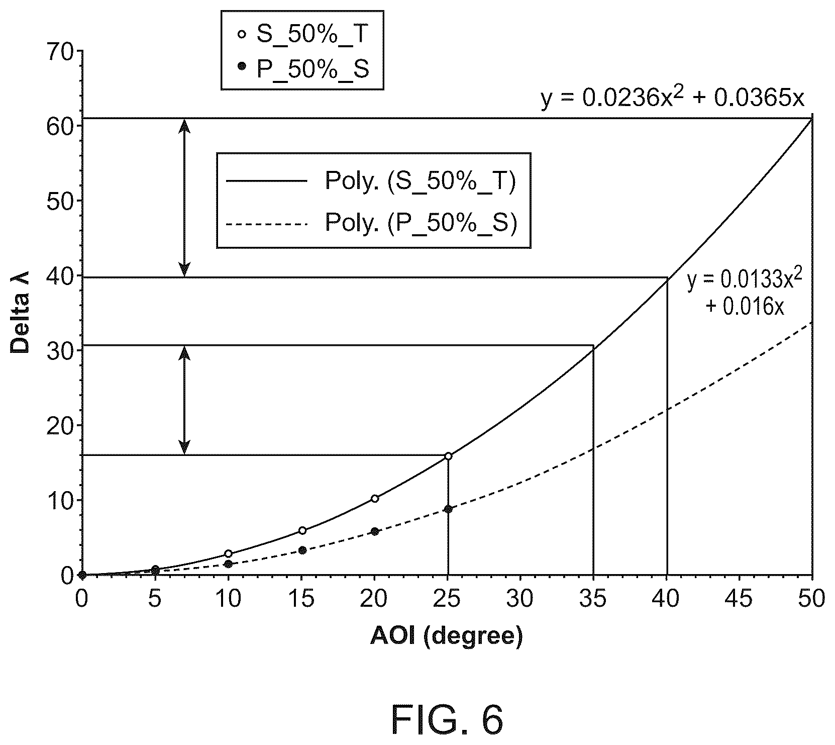Patent US12618108 Figure 8 – Flow cell devices and optical systems for nucleic acid sequencing