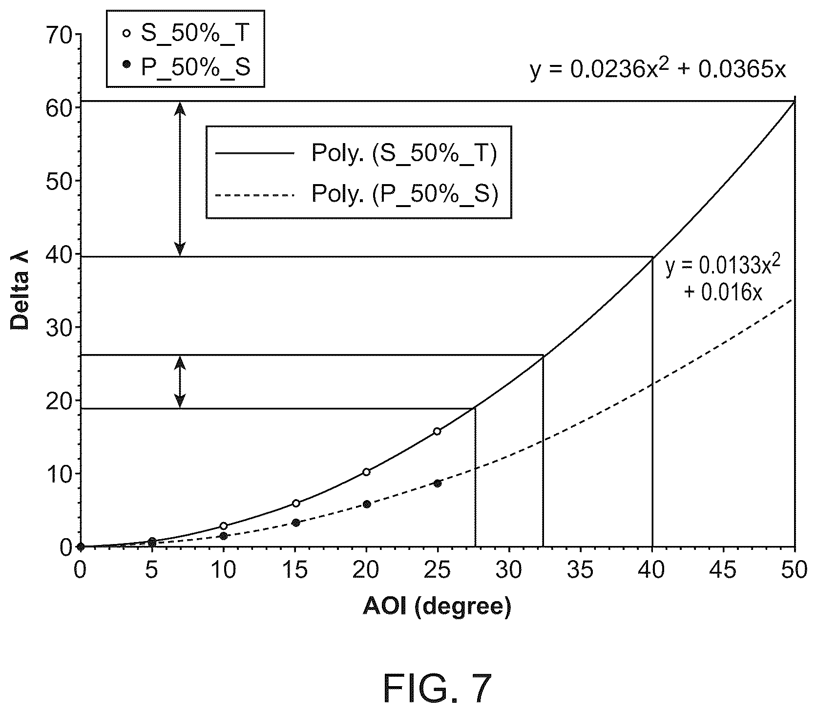 Patent US12618108 Figure 9 – Flow cell devices and optical systems for nucleic acid sequencing