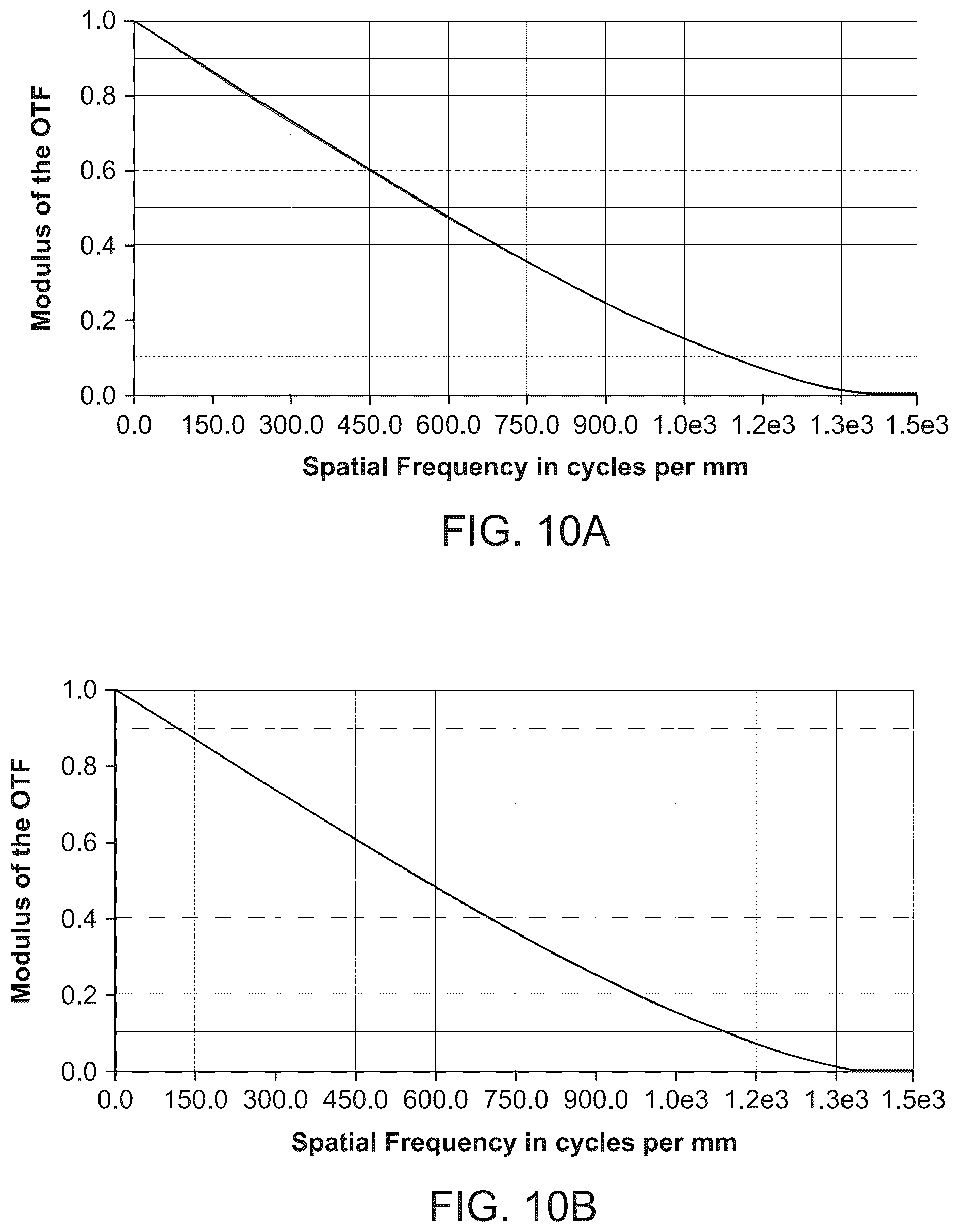 Patent US12618108 Figure 13 – Flow cell devices and optical systems for nucleic acid sequencing