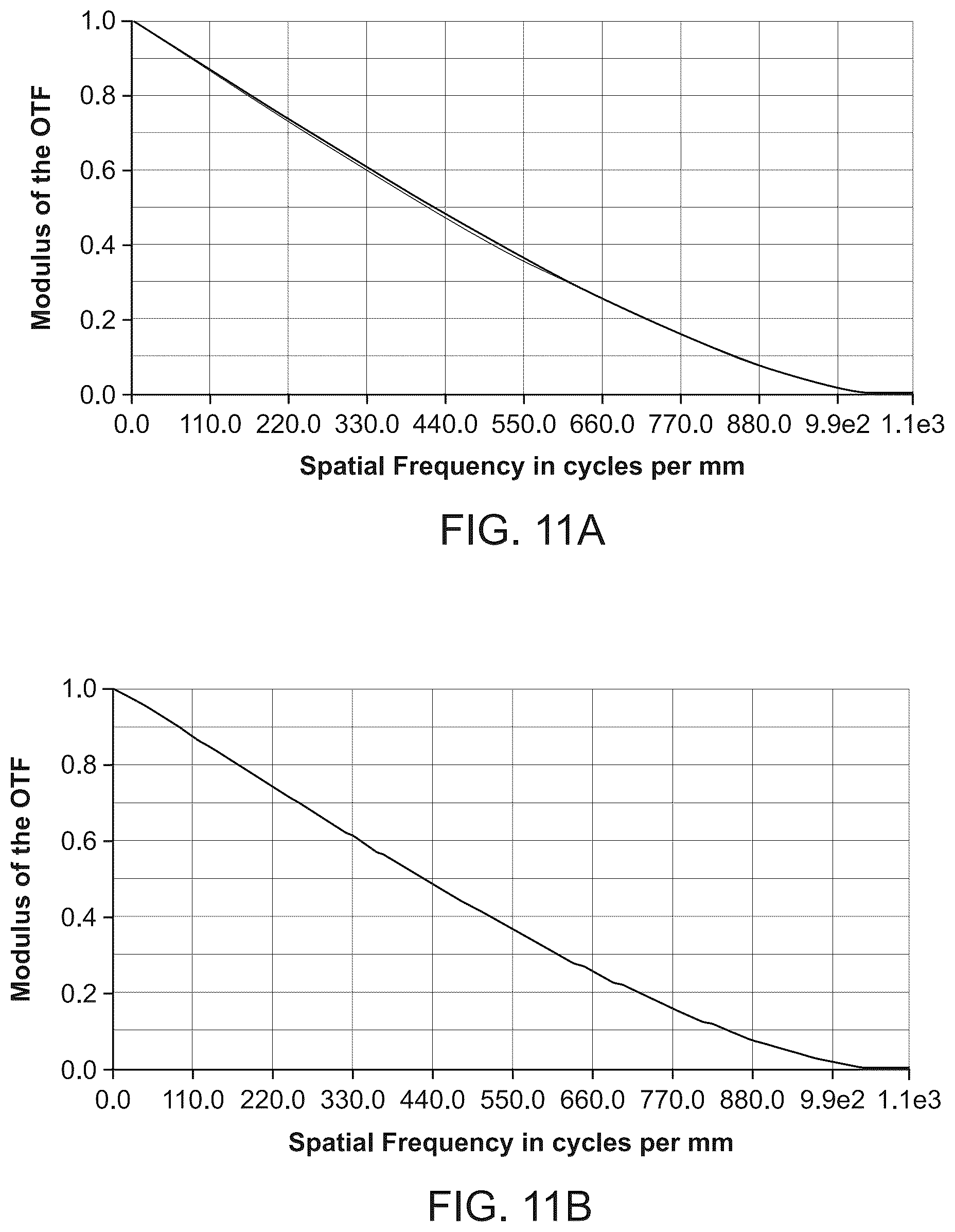 Patent US12618108 Figure 14 – Flow cell devices and optical systems for nucleic acid sequencing