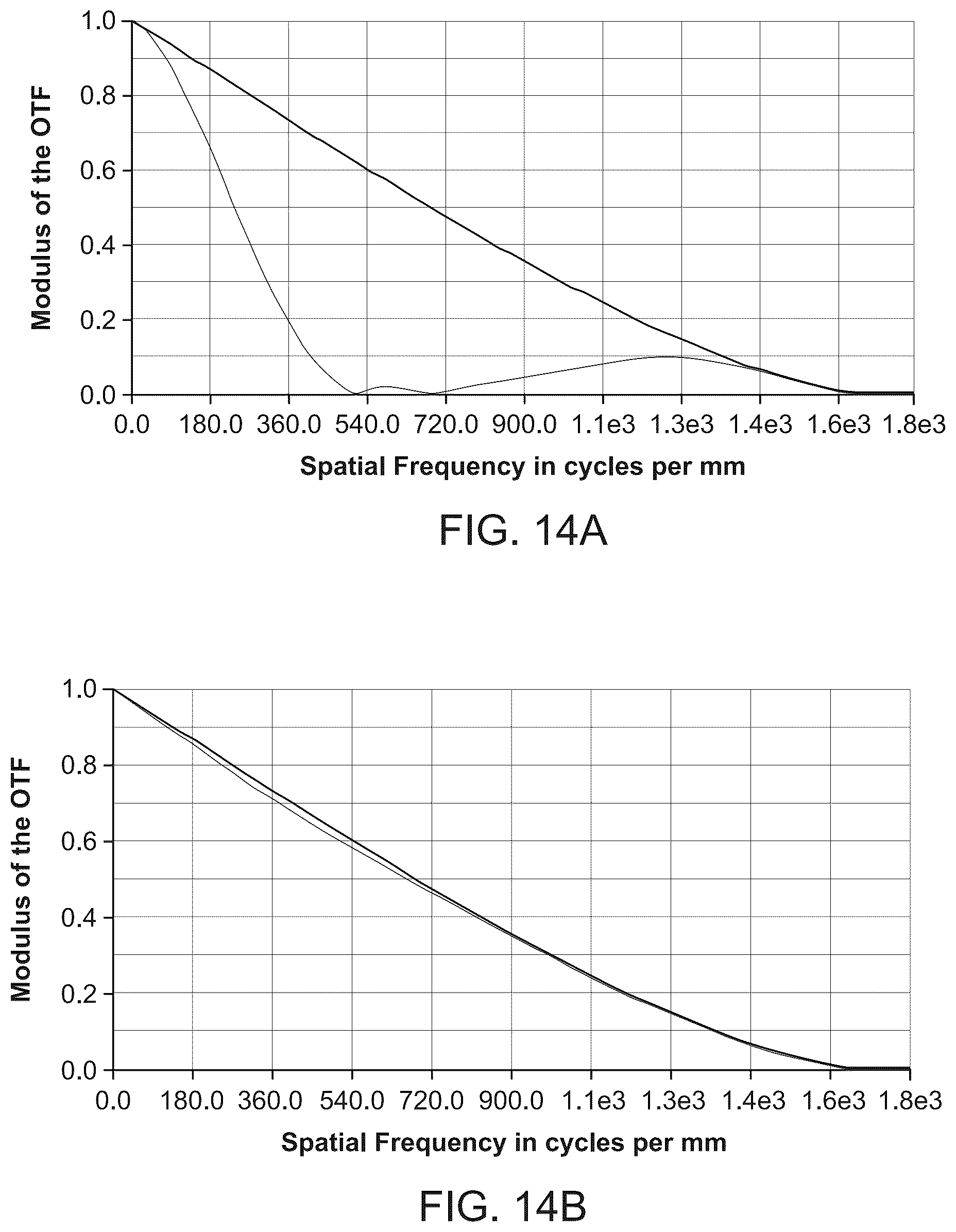 Patent US12618108 Figure 17 – Flow cell devices and optical systems for nucleic acid sequencing