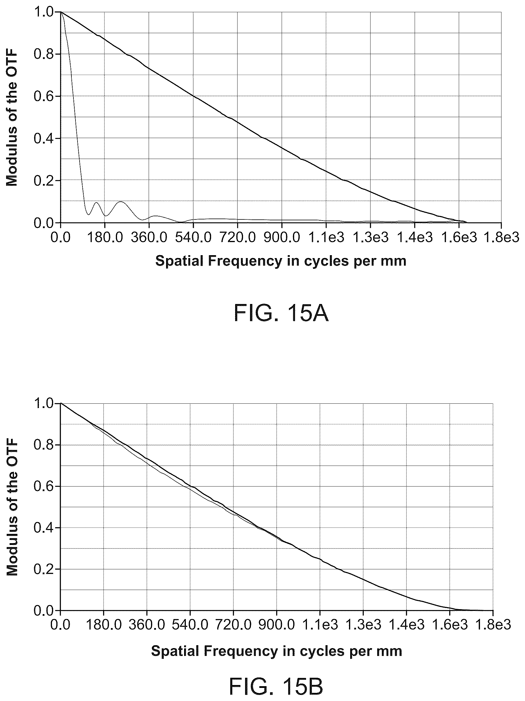 Patent US12618108 Figure 18 – Flow cell devices and optical systems for nucleic acid sequencing