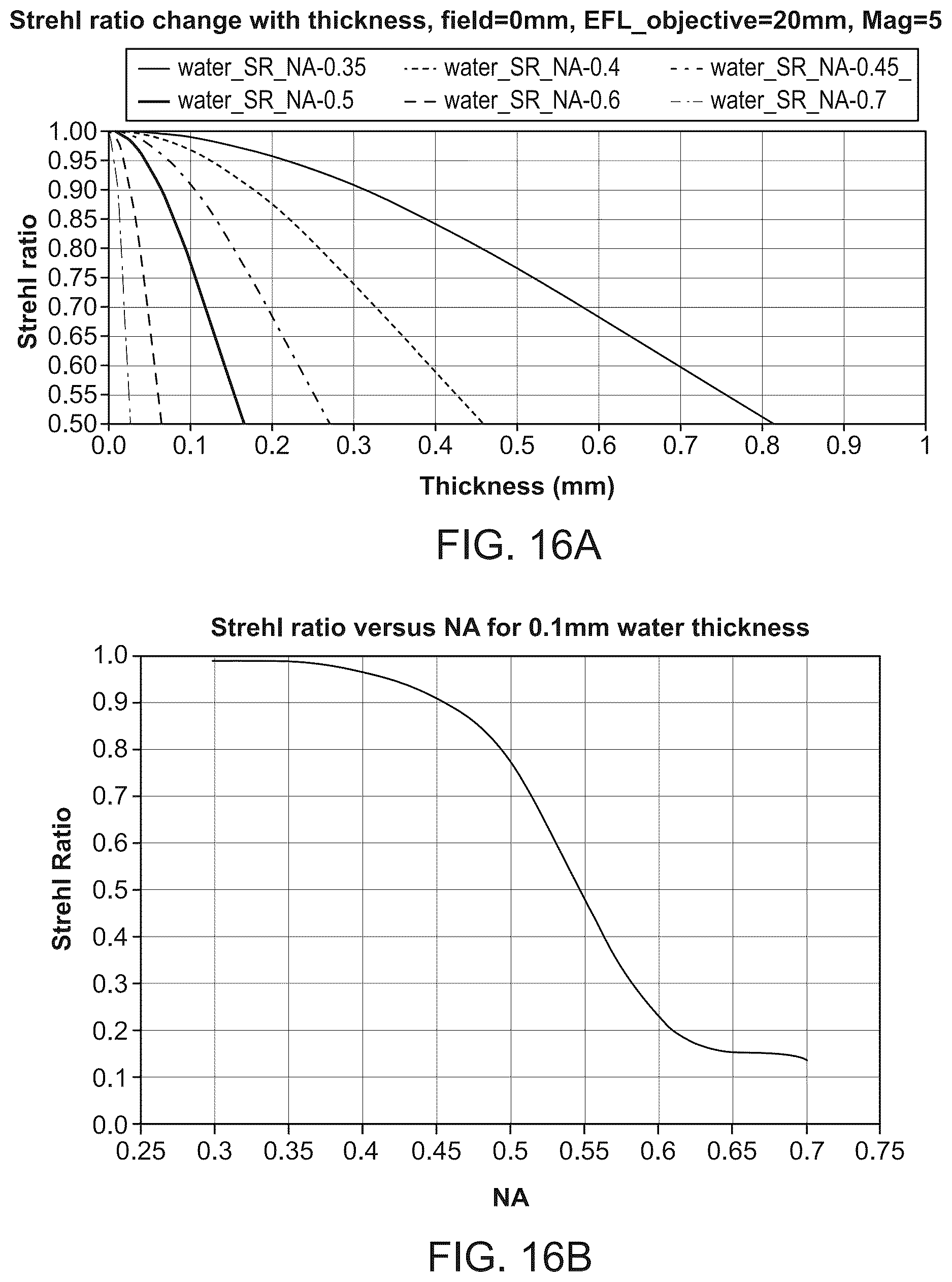 Patent US12618108 Figure 19 – Flow cell devices and optical systems for nucleic acid sequencing