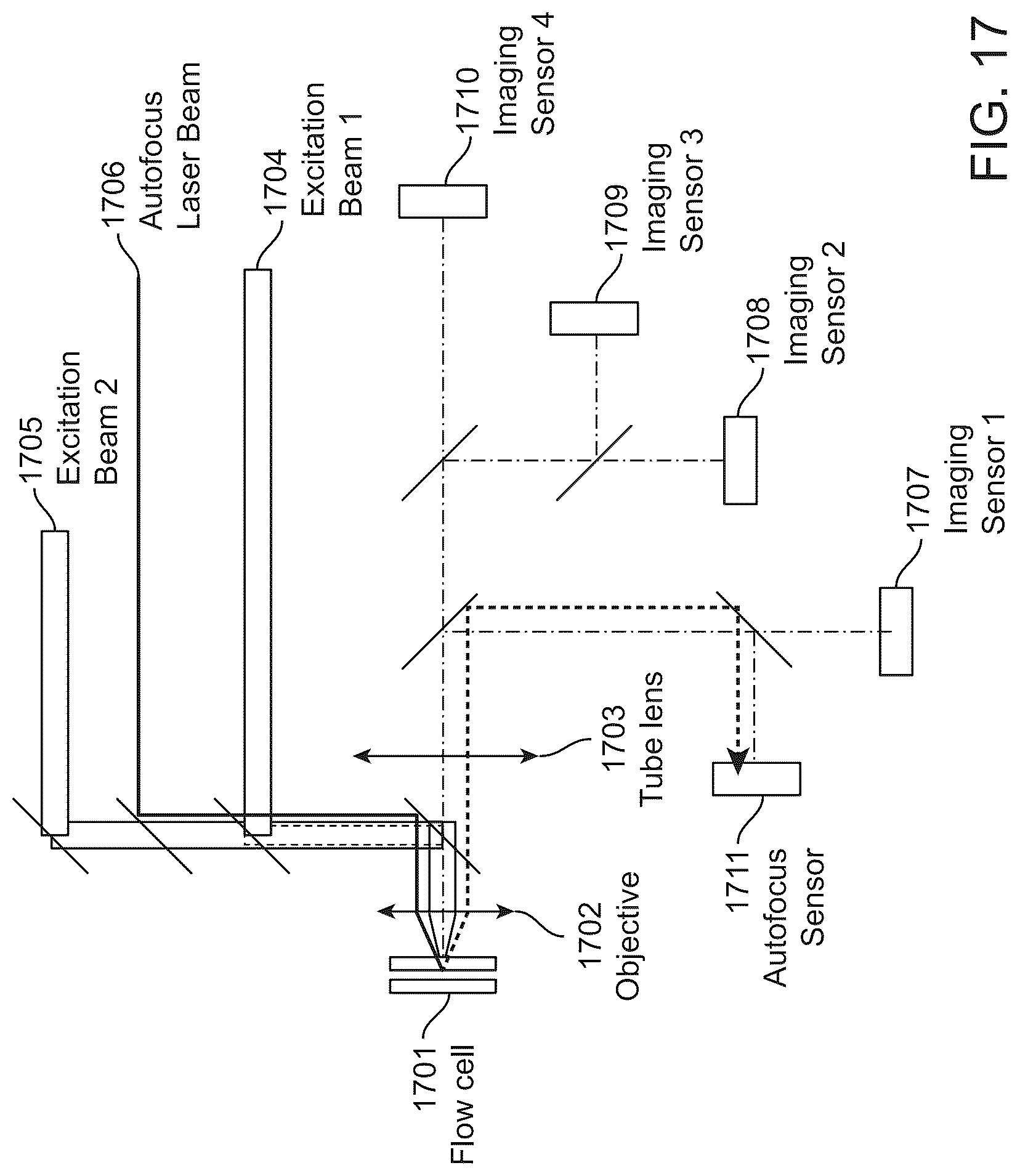 Patent US12618108 Figure 20 – Flow cell devices and optical systems for nucleic acid sequencing