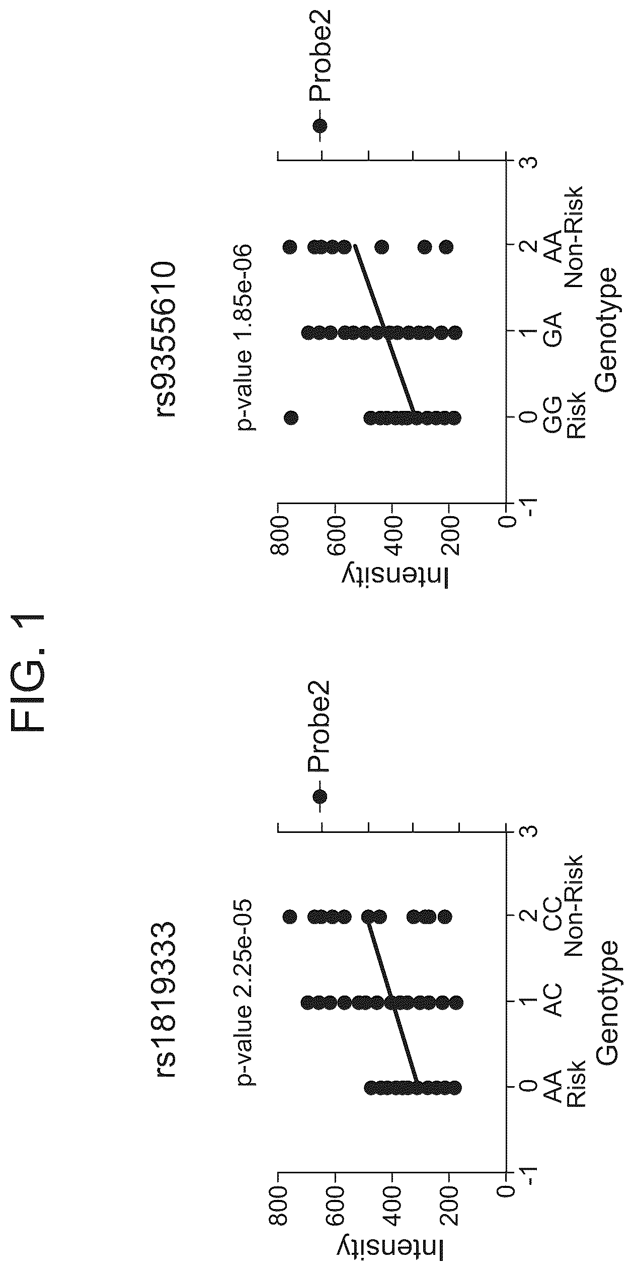 Patent US12618111 Figure 1 – Methods of diagnosing inflammatory bowel disease through RNASET2
