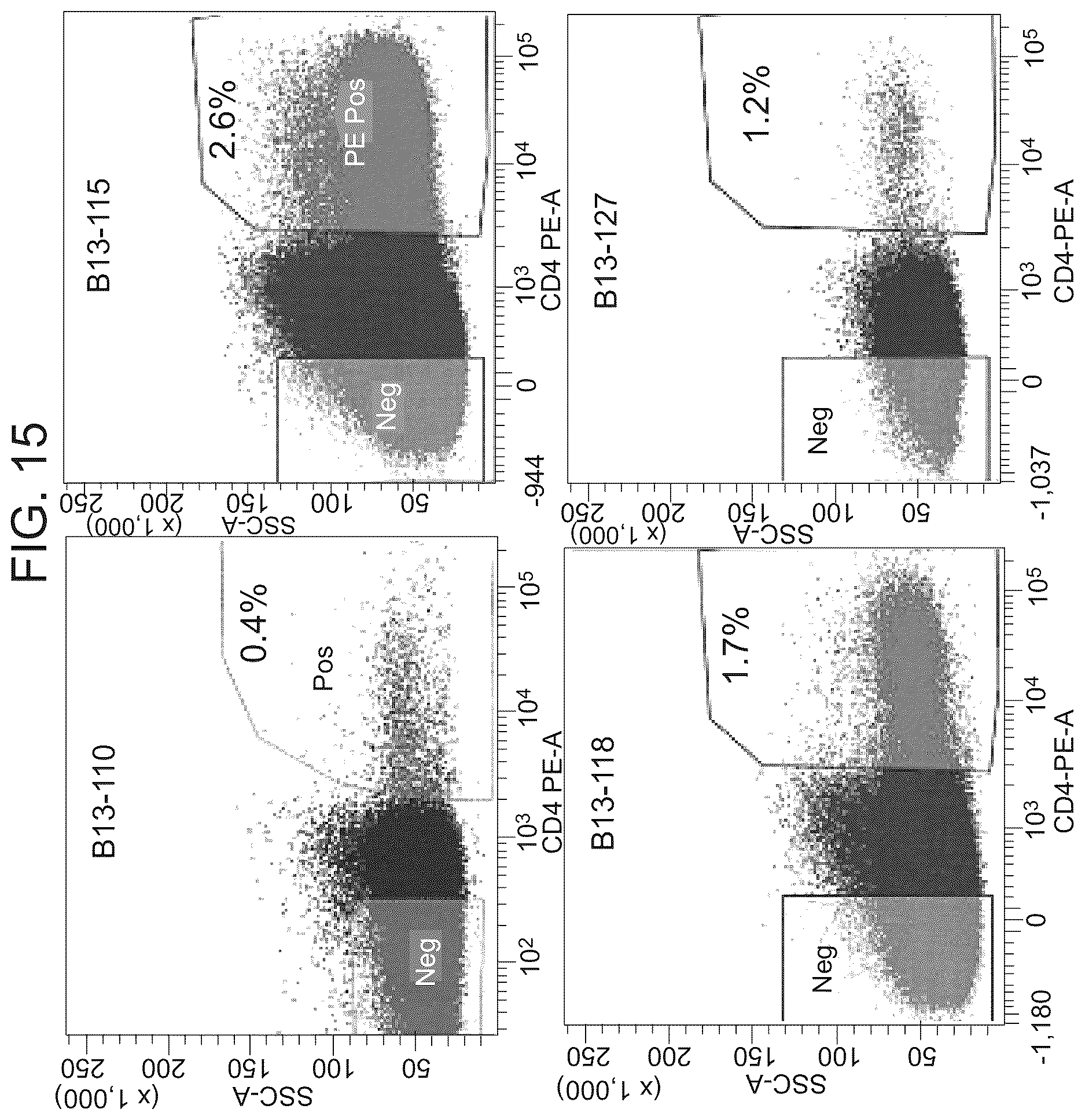 Patent US12618111 Figure 18 – Methods of diagnosing inflammatory bowel disease through RNASET2