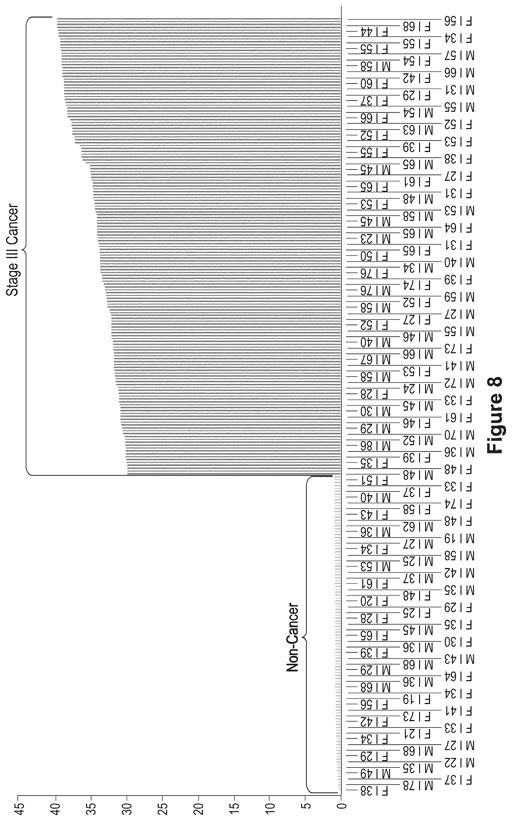 Patent US12618114 Figure 11 – Method for identifying cancer in a subject