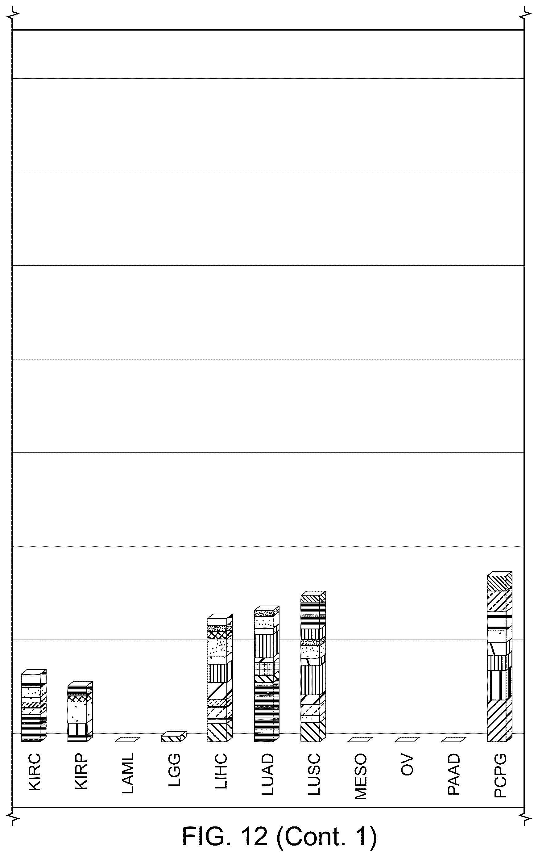 Patent US12618114 Figure 16 – Method for identifying cancer in a subject