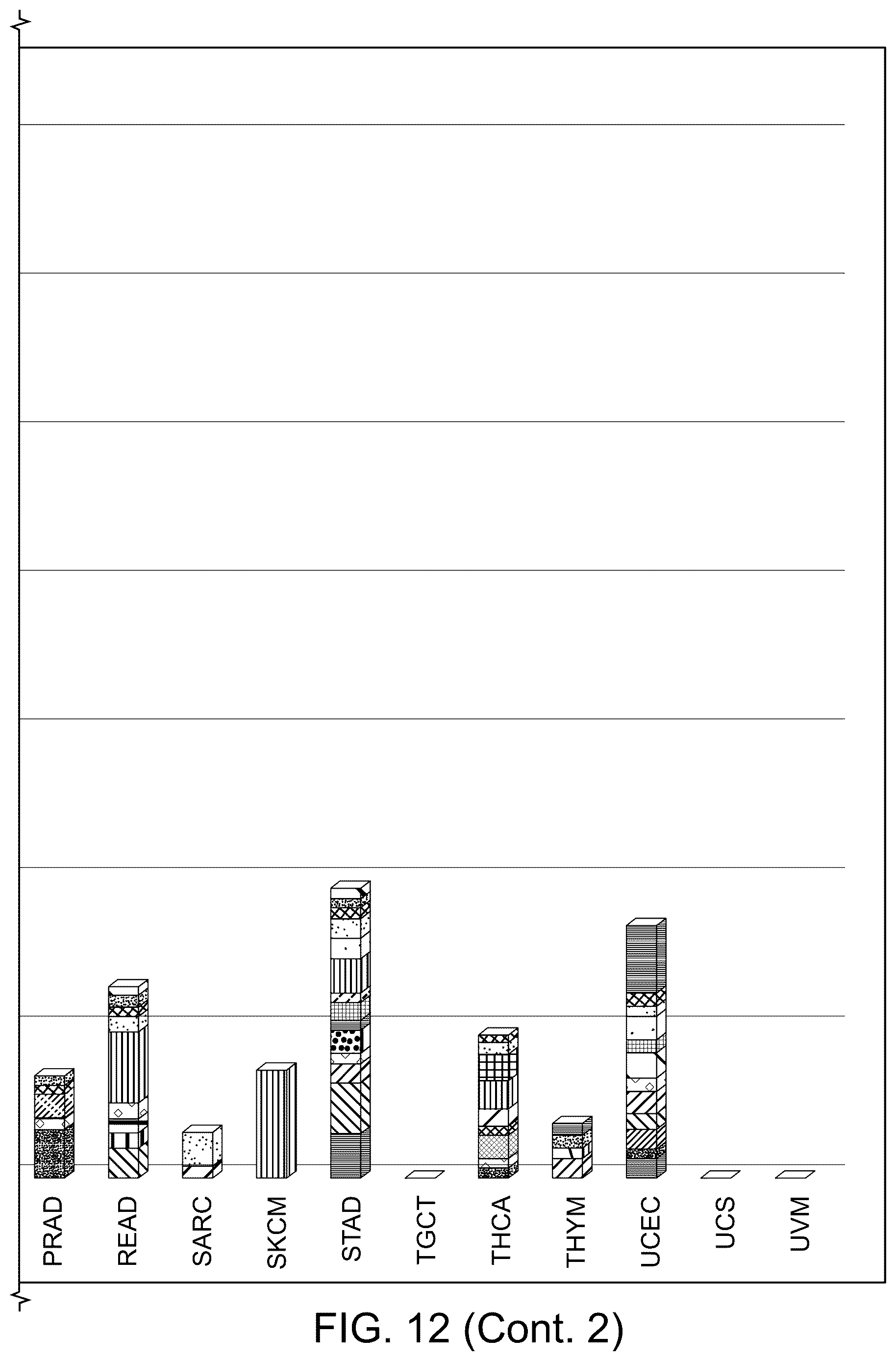 Patent US12618114 Figure 17 – Method for identifying cancer in a subject