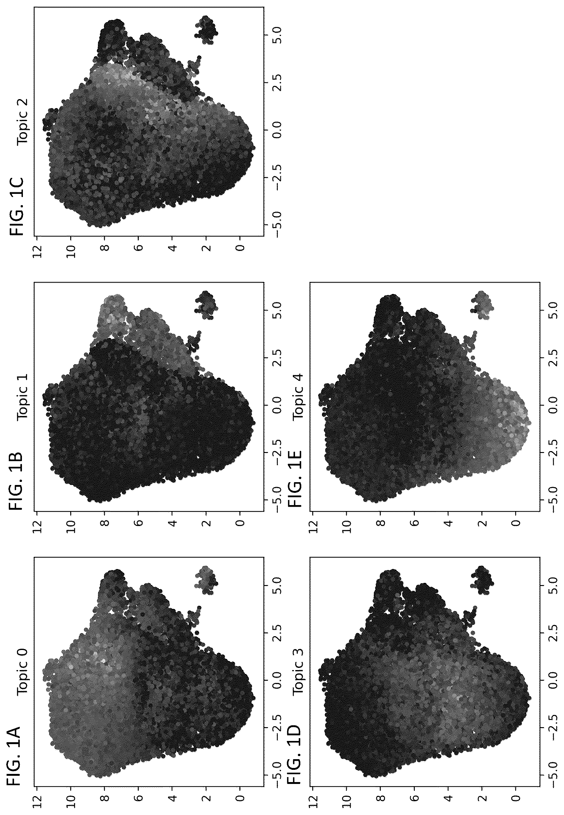 Patent US12618115 — Determination of cytotoxic gene signature and associated systems and methods for response prediction and treatment — Figure 1
