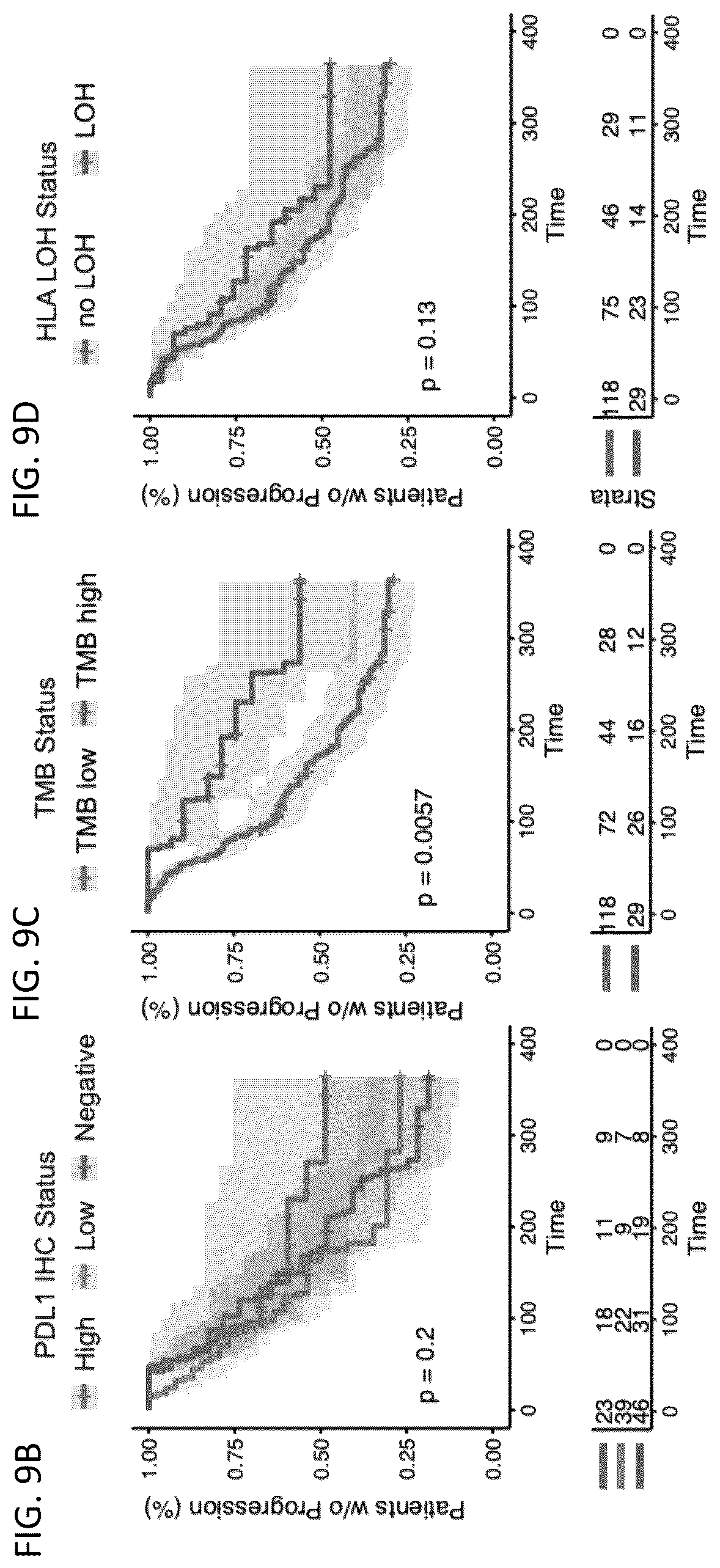 Patent US12618115 Figure 13 – Determination of cytotoxic gene signature and associated systems and methods for response prediction and treatment